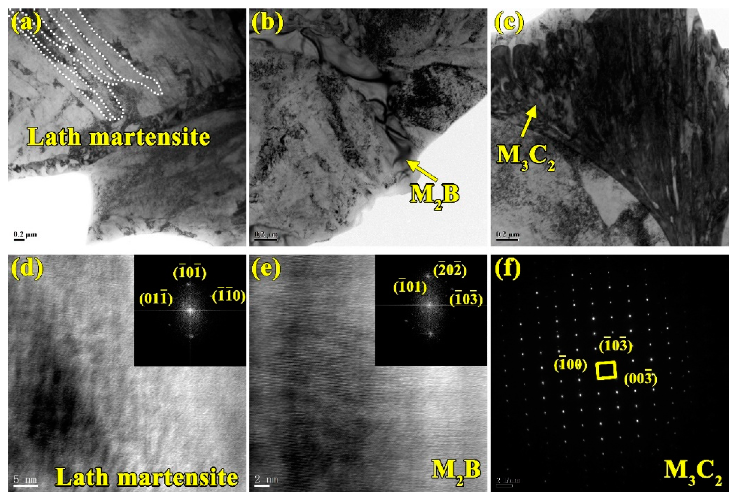 Materials 13 02443 g005