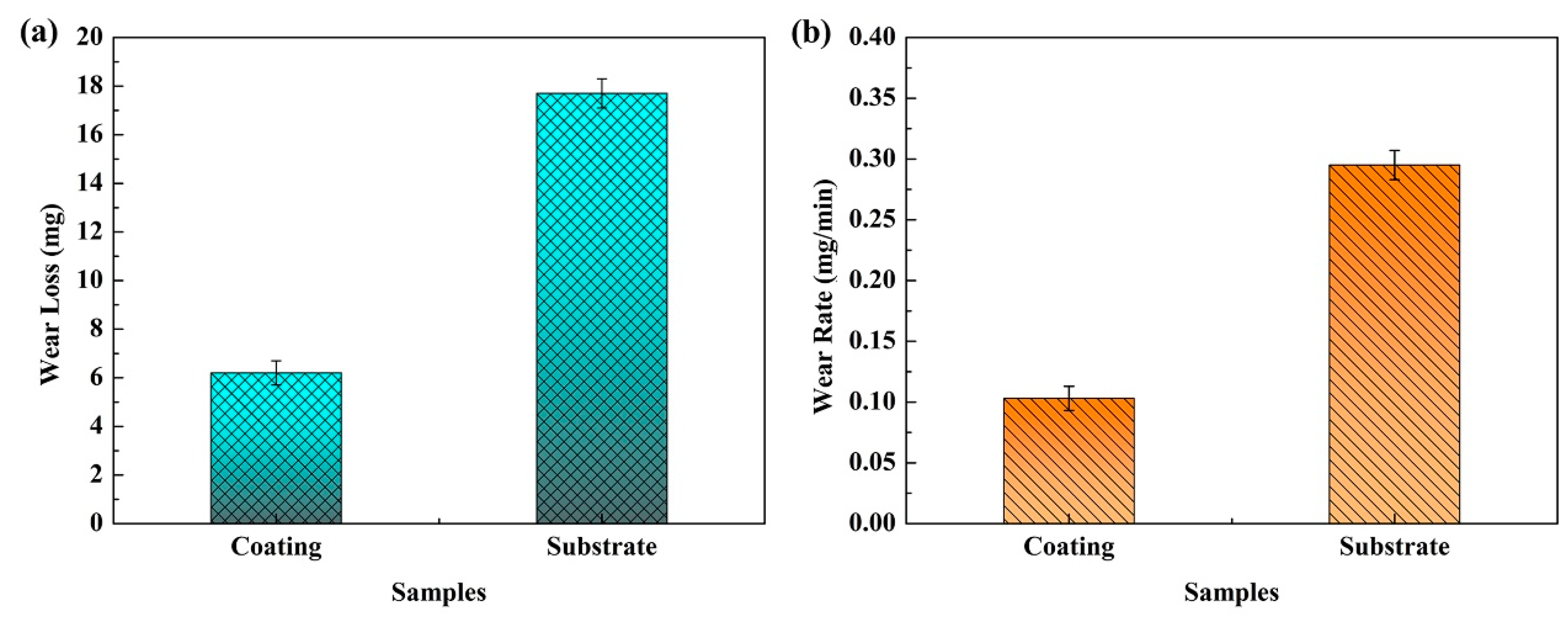Materials 13 02443 g007