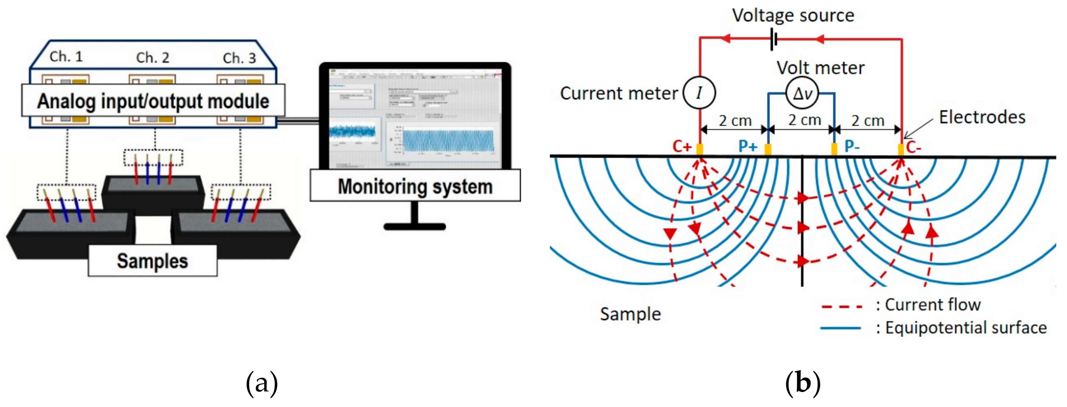 Materials 13 02447 g002