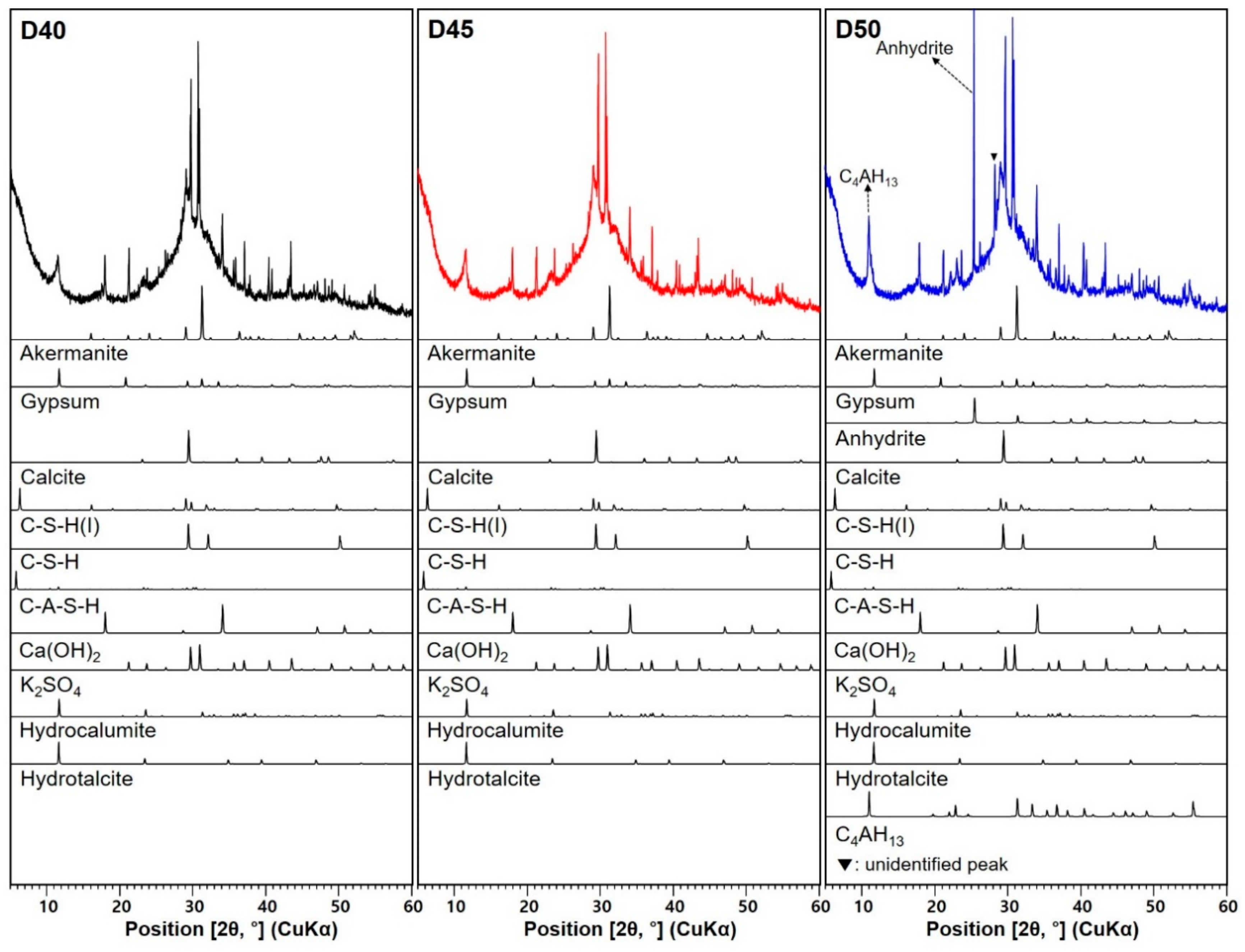 Materials 13 02447 g006