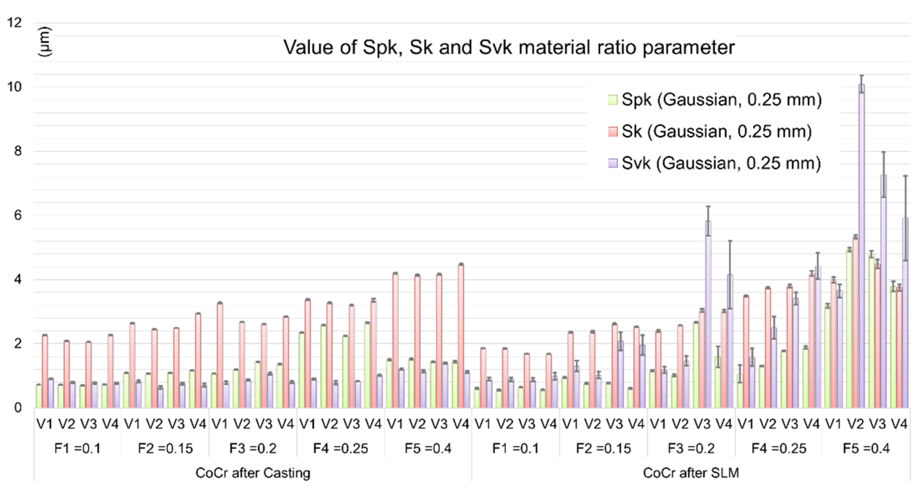 Materials 13 02448 g006 Materials 13 02448 g006
