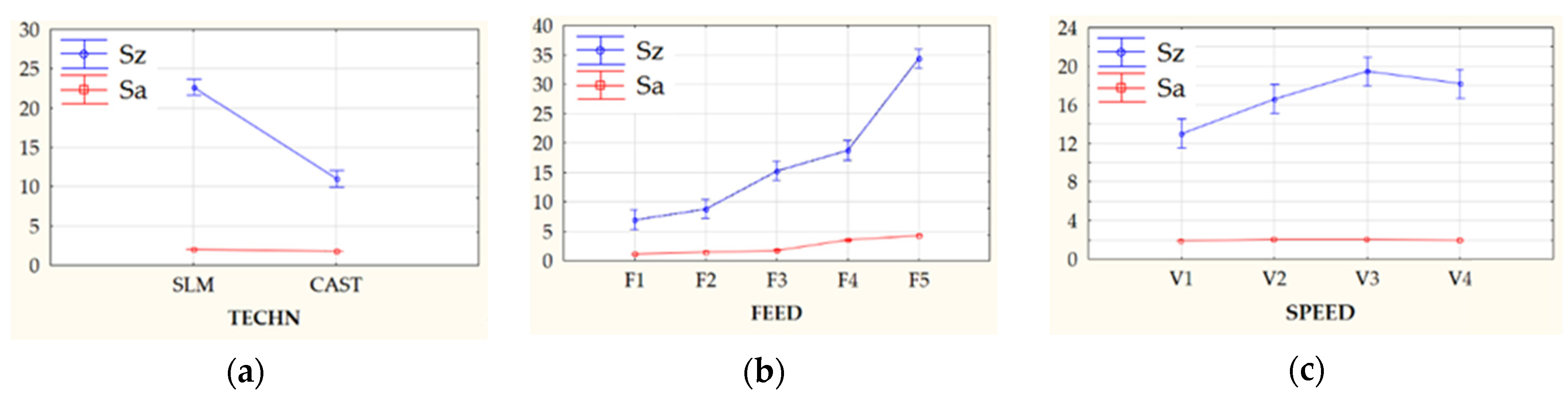 Materials 13 02448 g009 Materials 13 02448 g009