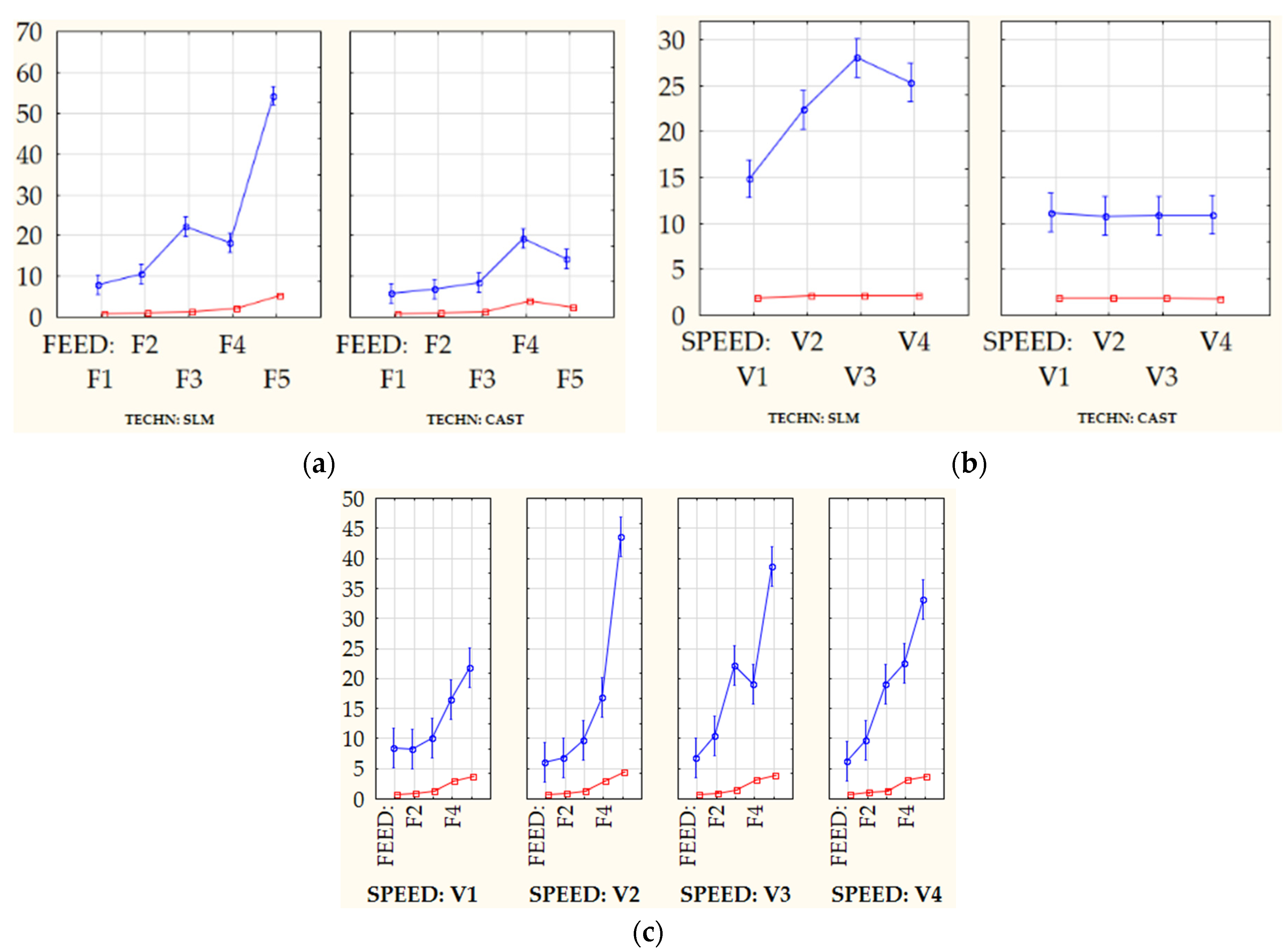 Materials 13 02448 g010 Materials 13 02448 g010