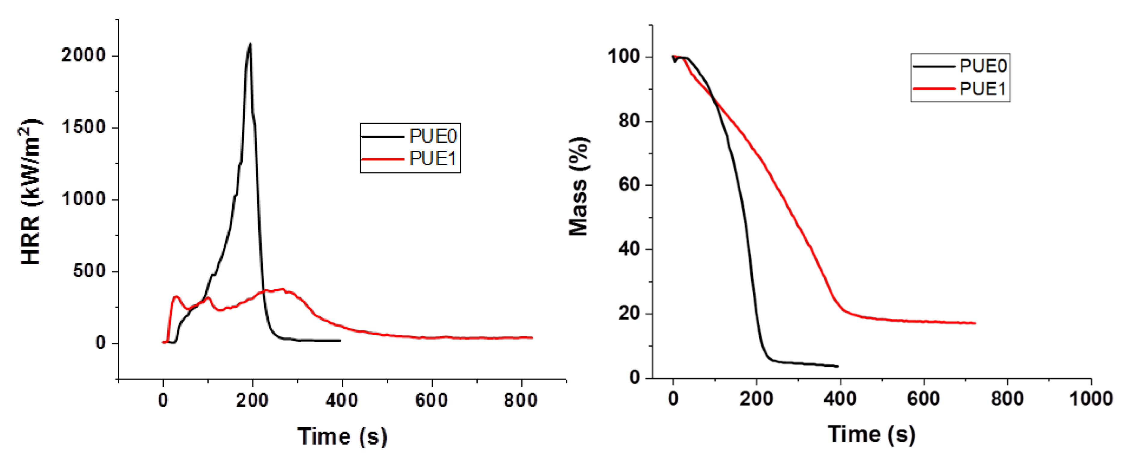 Materials 13 02450 g004