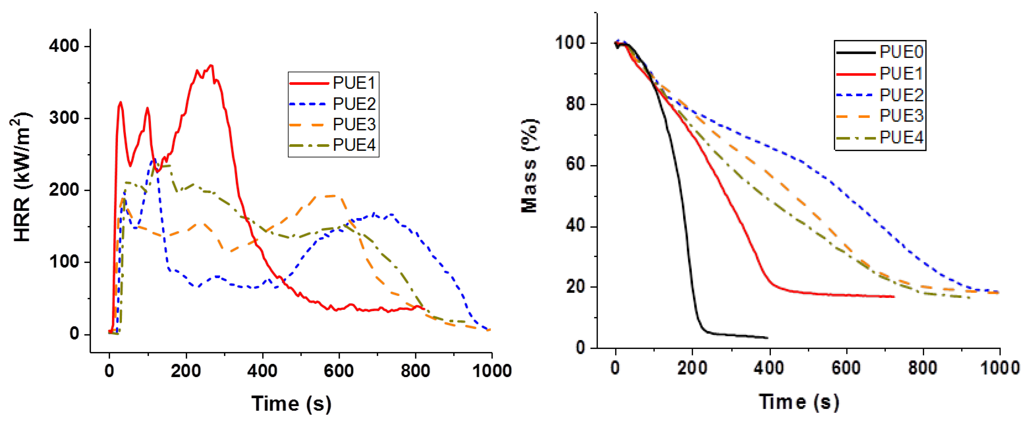 Materials 13 02450 g010