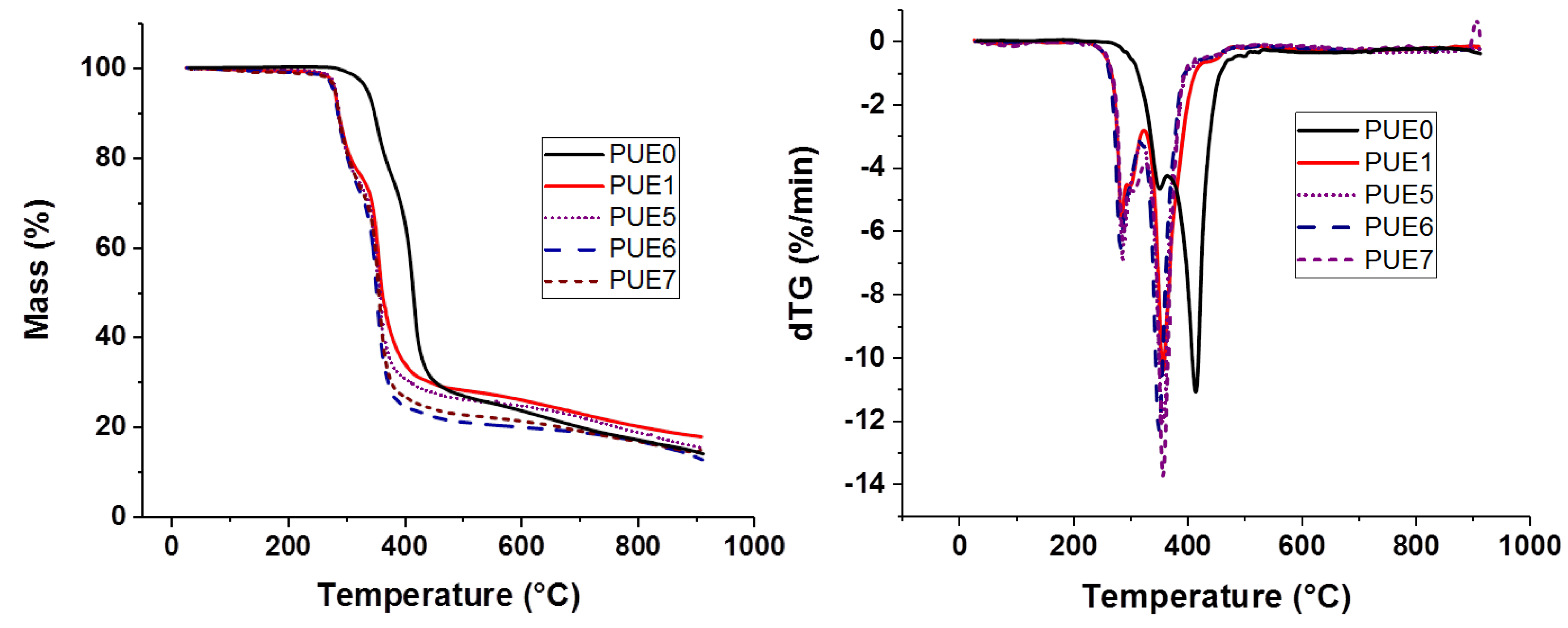 Materials 13 02450 g012