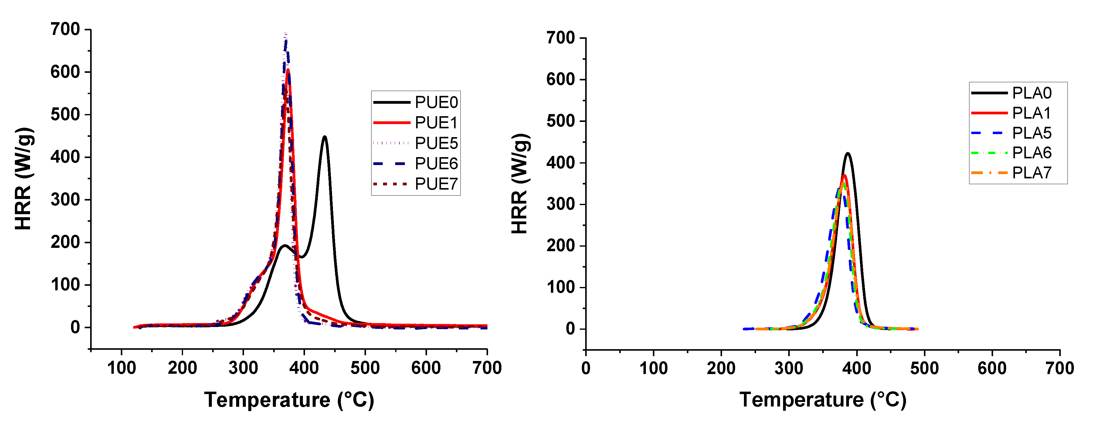 Materials 13 02450 g014