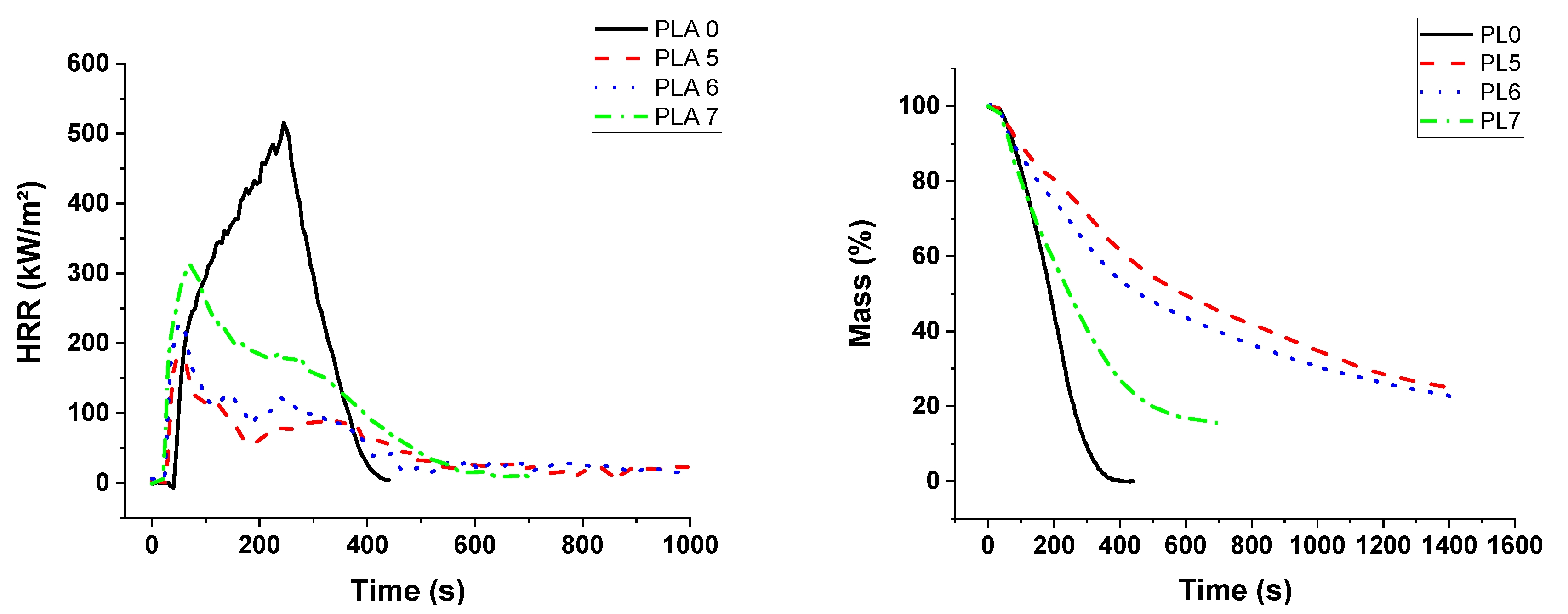 Materials 13 02450 g016