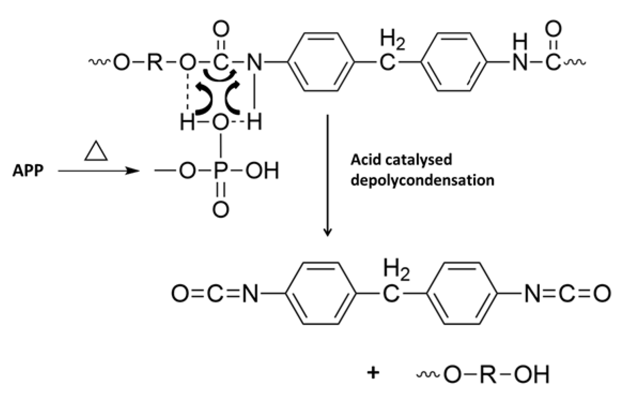 Materials 13 02450 g017