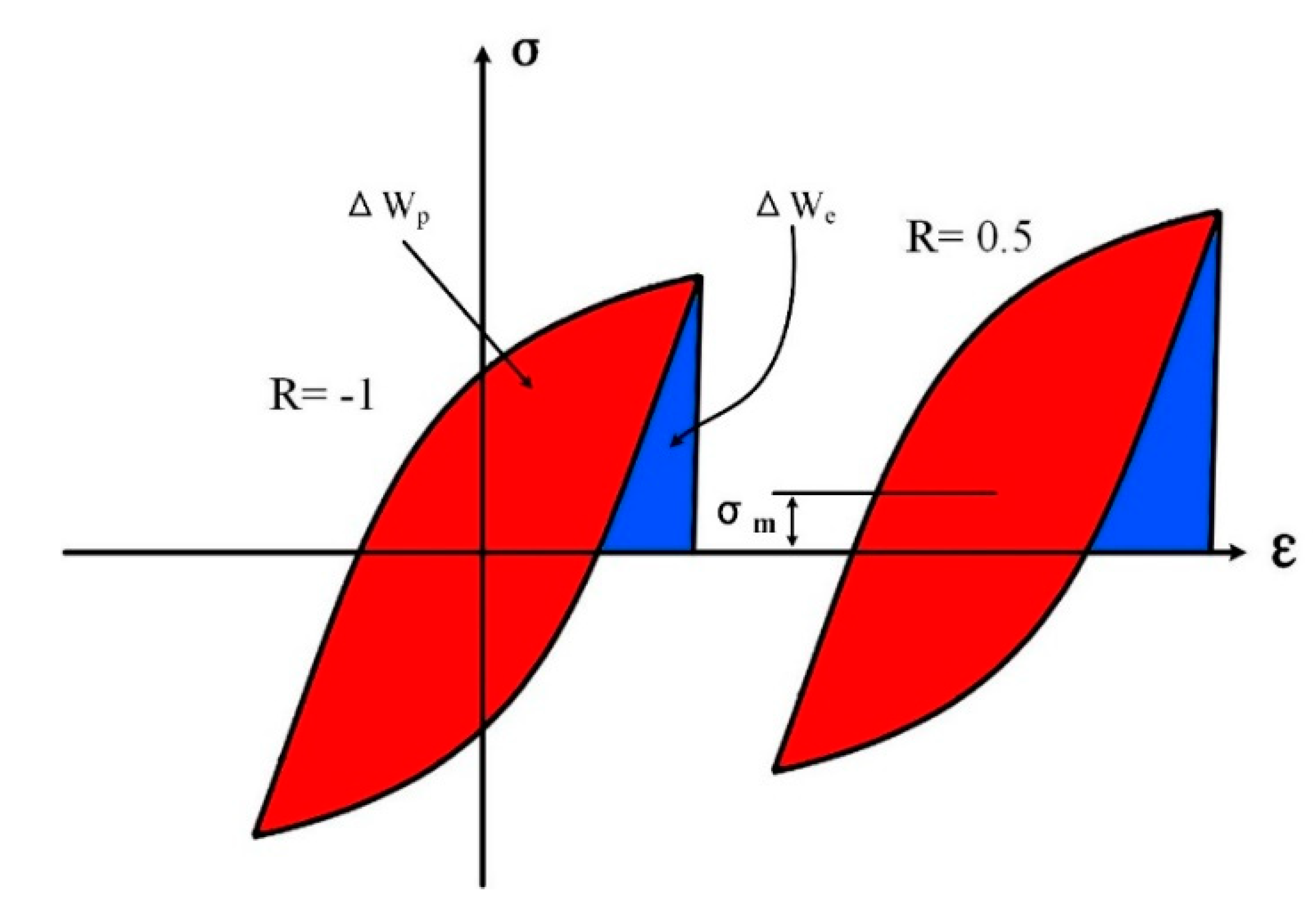 Materials 13 02451 g002 Materials 13 02451 g002