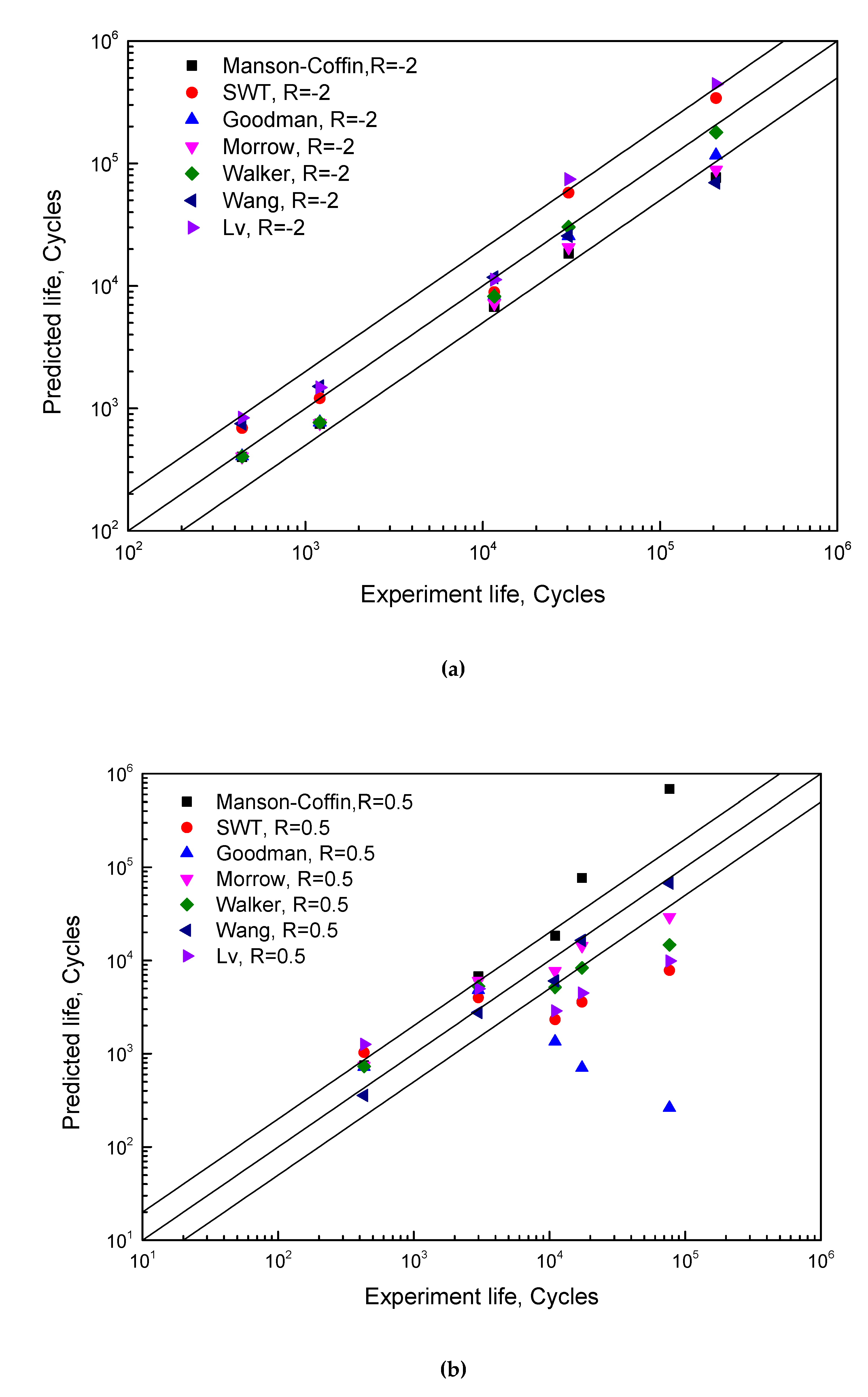 Materials 13 02451 g004 Materials 13 02451 g004