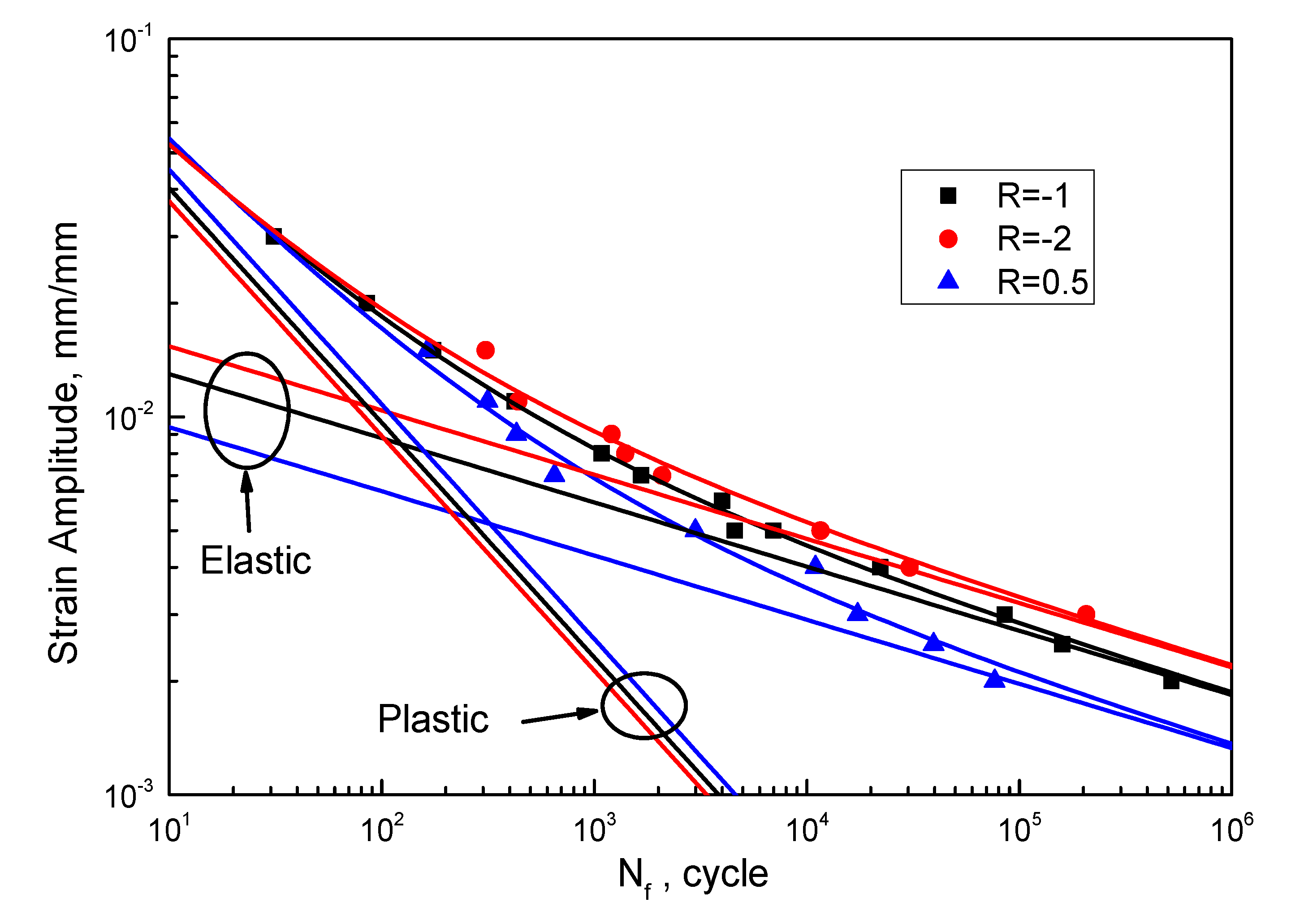 Materials 13 02451 g005 Materials 13 02451 g005