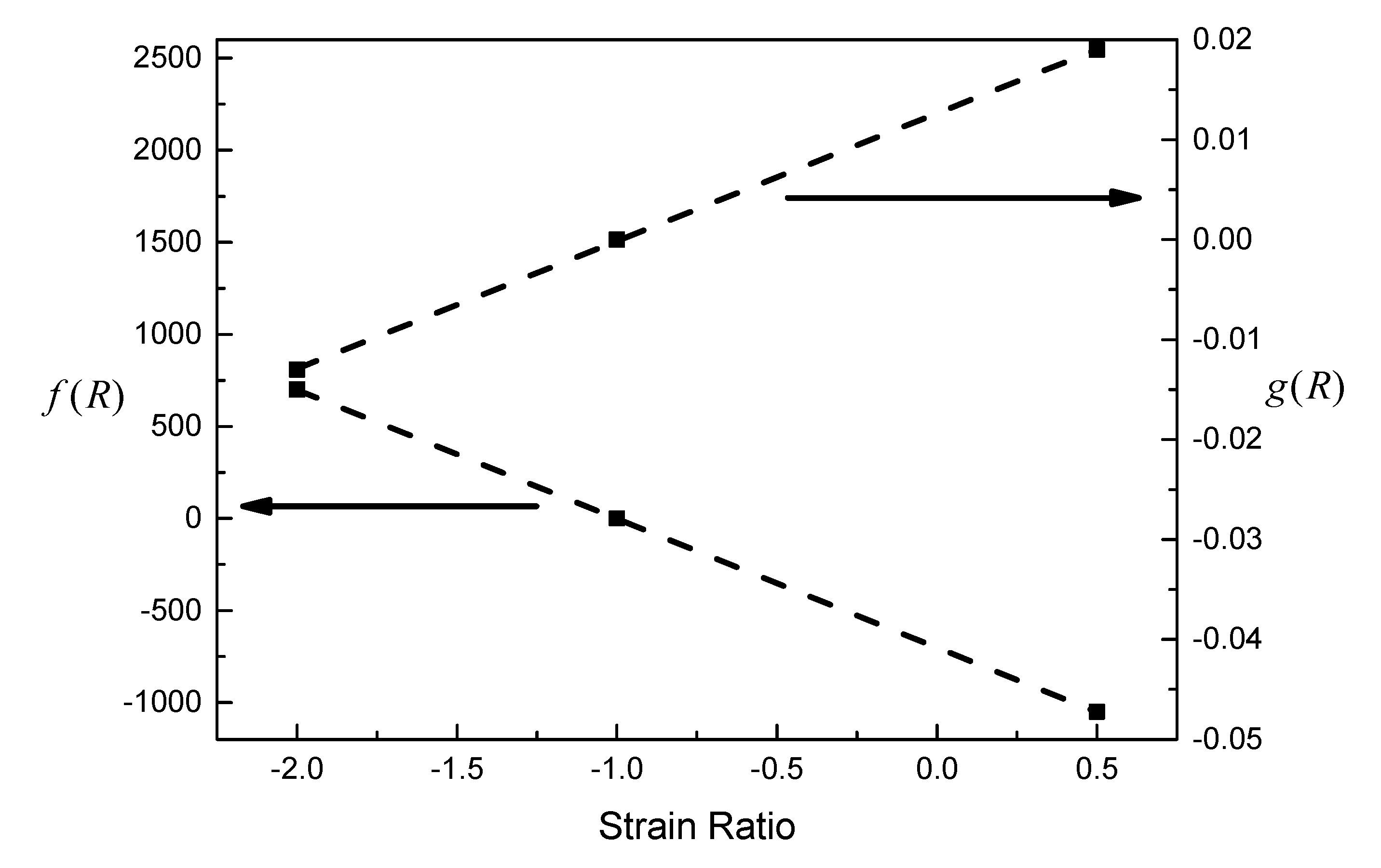 Materials 13 02451 g006 Materials 13 02451 g006