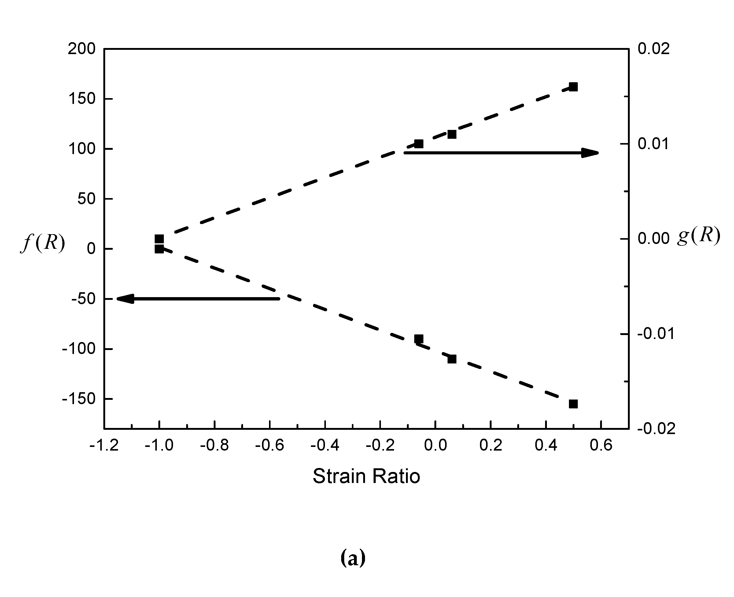 Materials 13 02451 g009a Materials 13 02451 g009a
