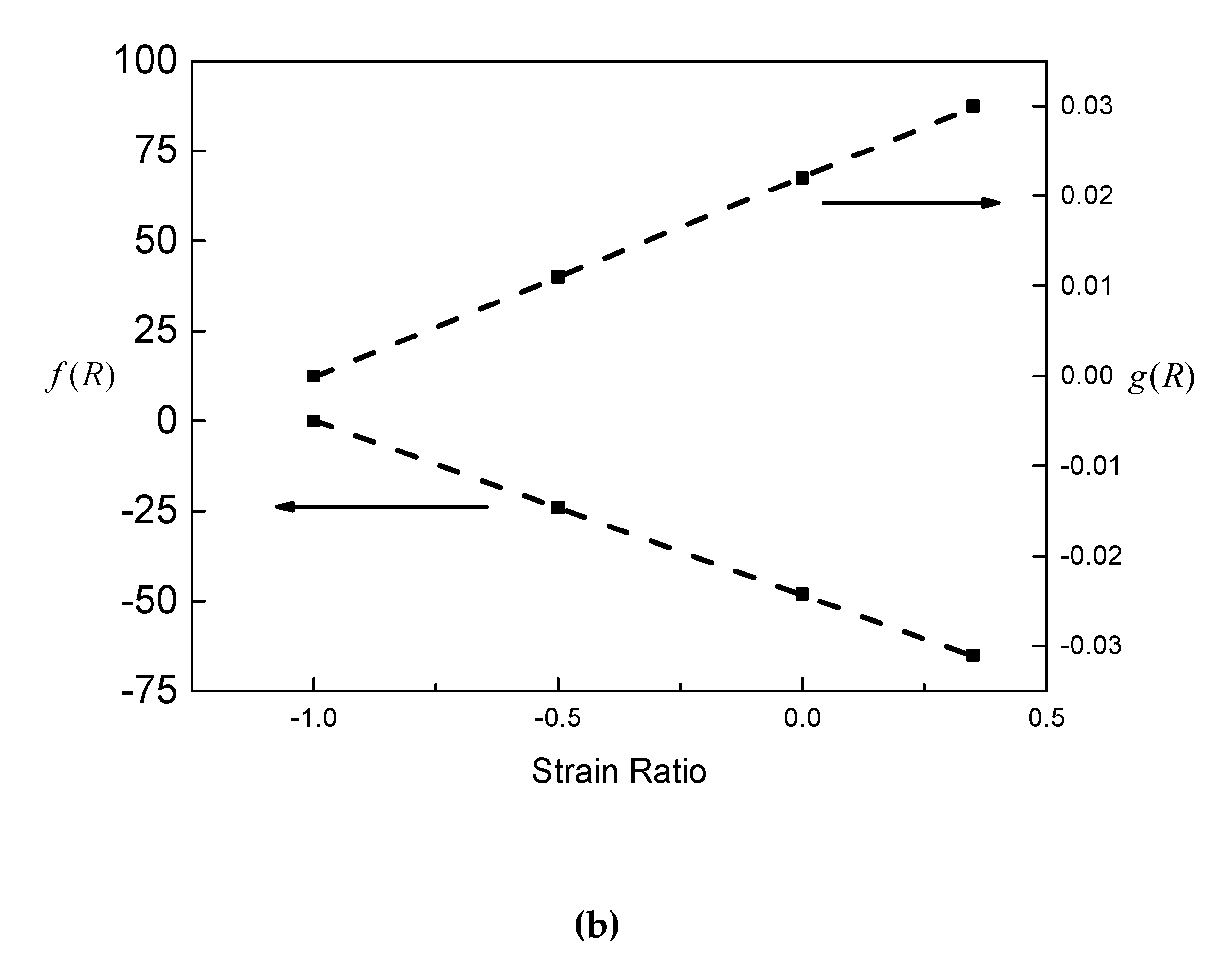 Materials 13 02451 g009b Materials 13 02451 g009b