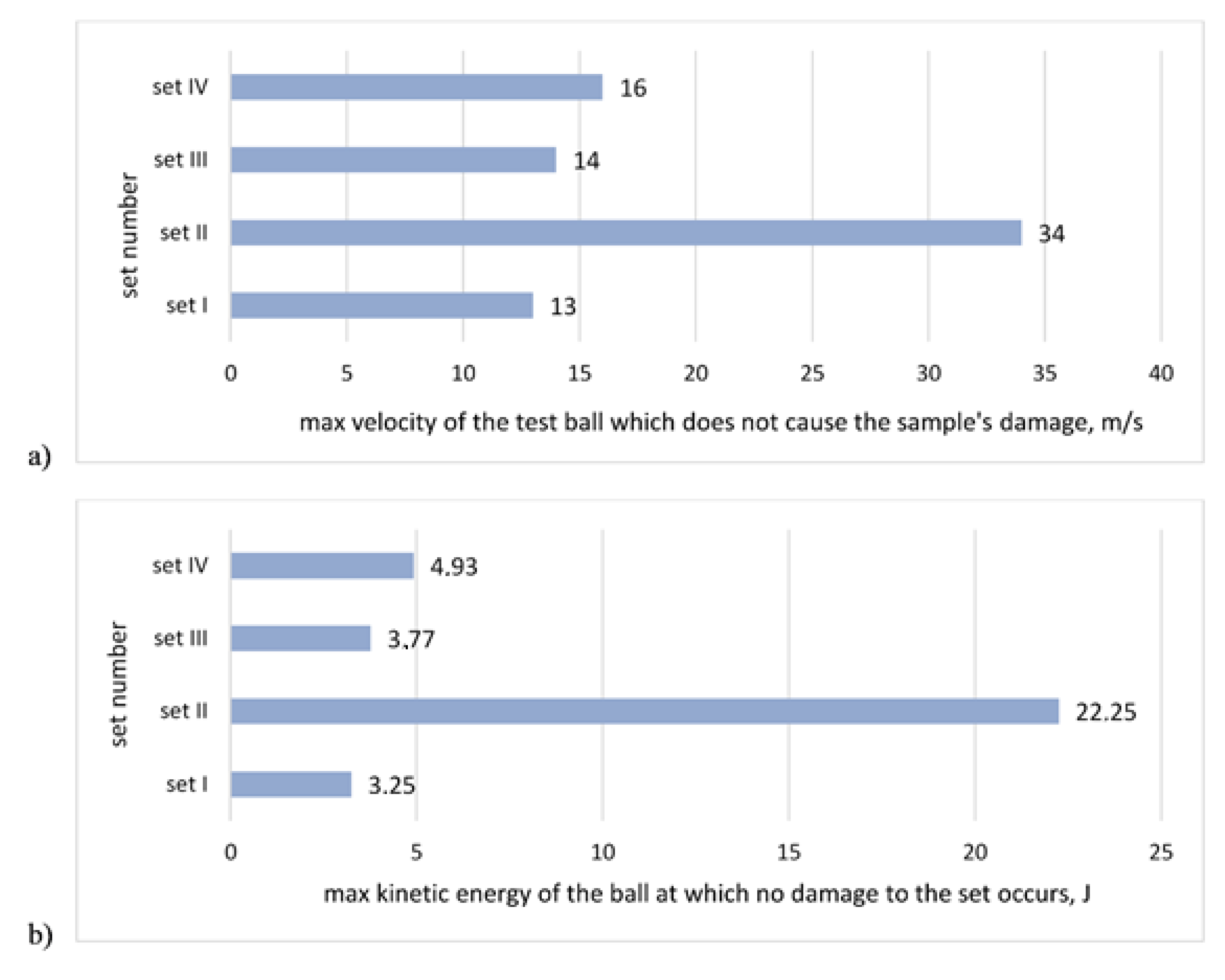 Materials 13 02452 g004