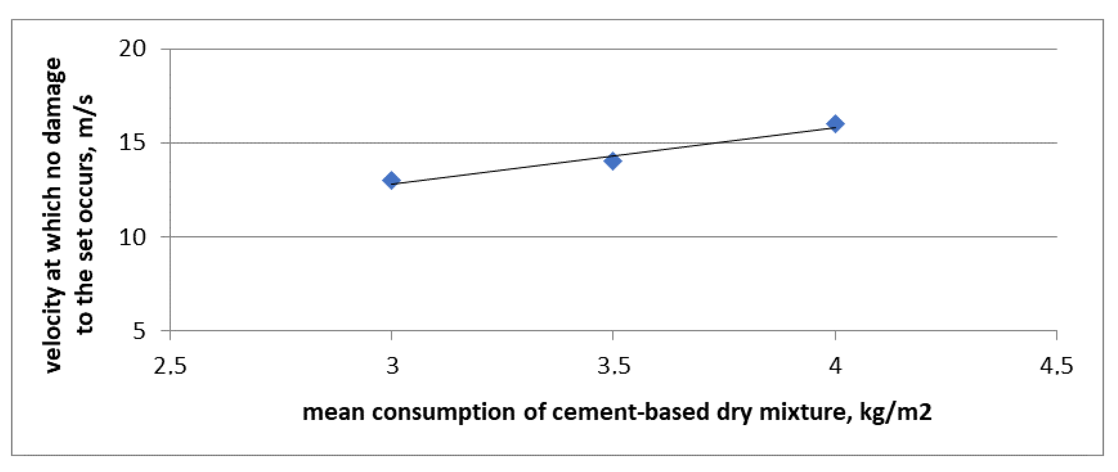 Materials 13 02452 g007