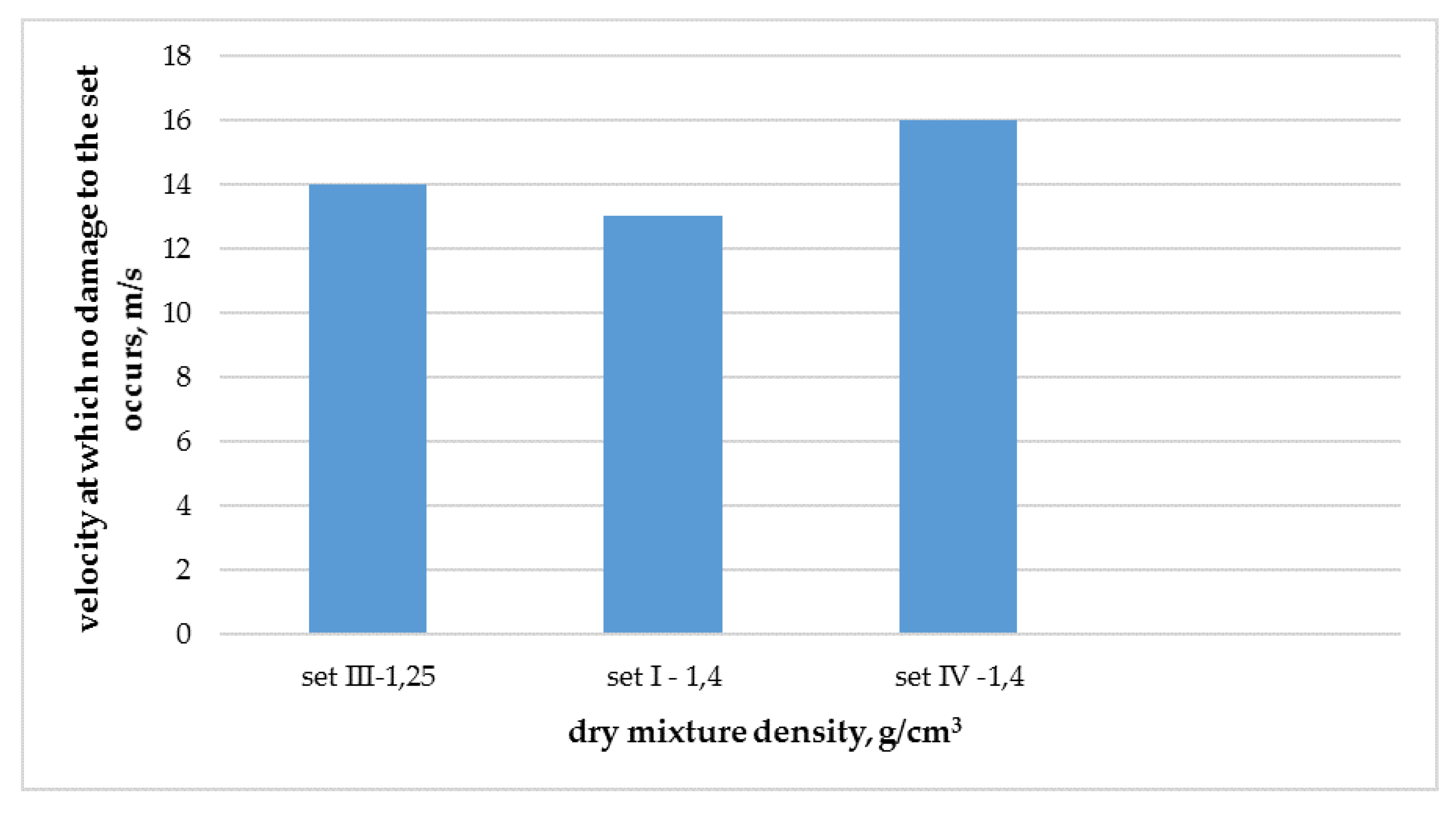 Materials 13 02452 g008