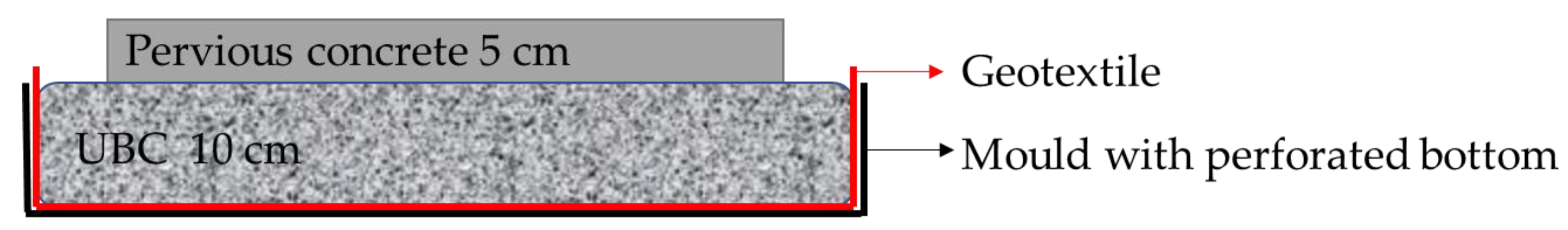 Materials 13 02455 g003