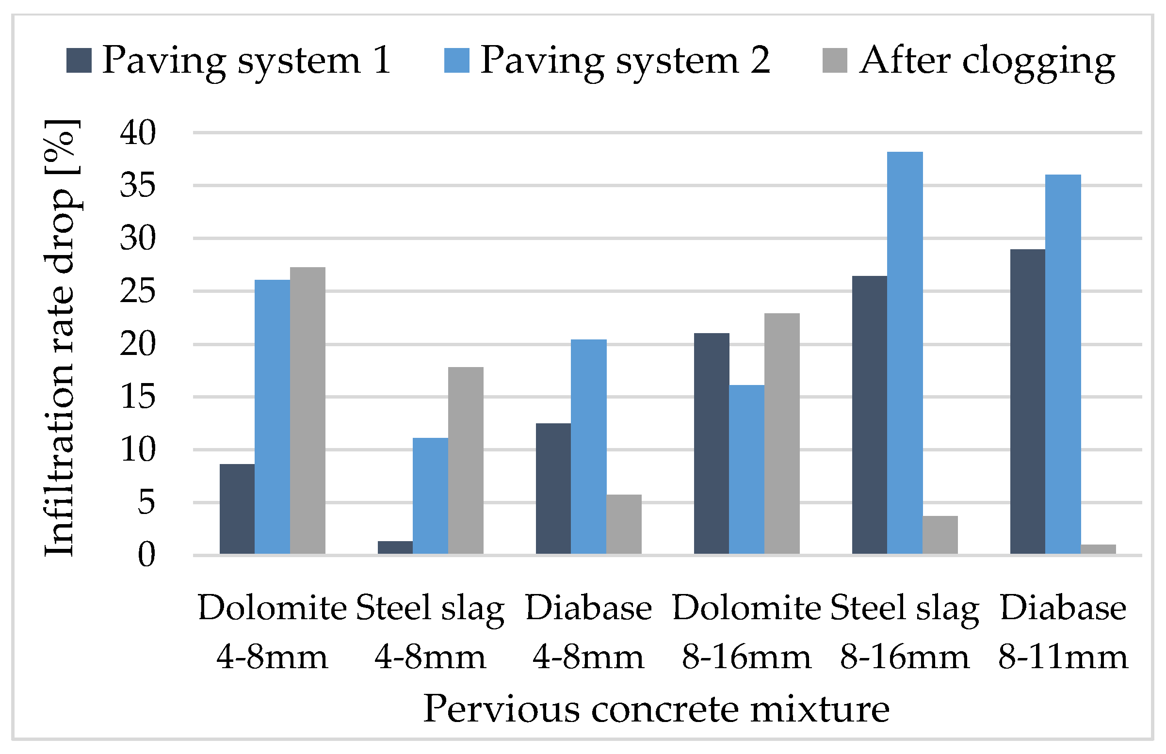 Materials 13 02455 g008