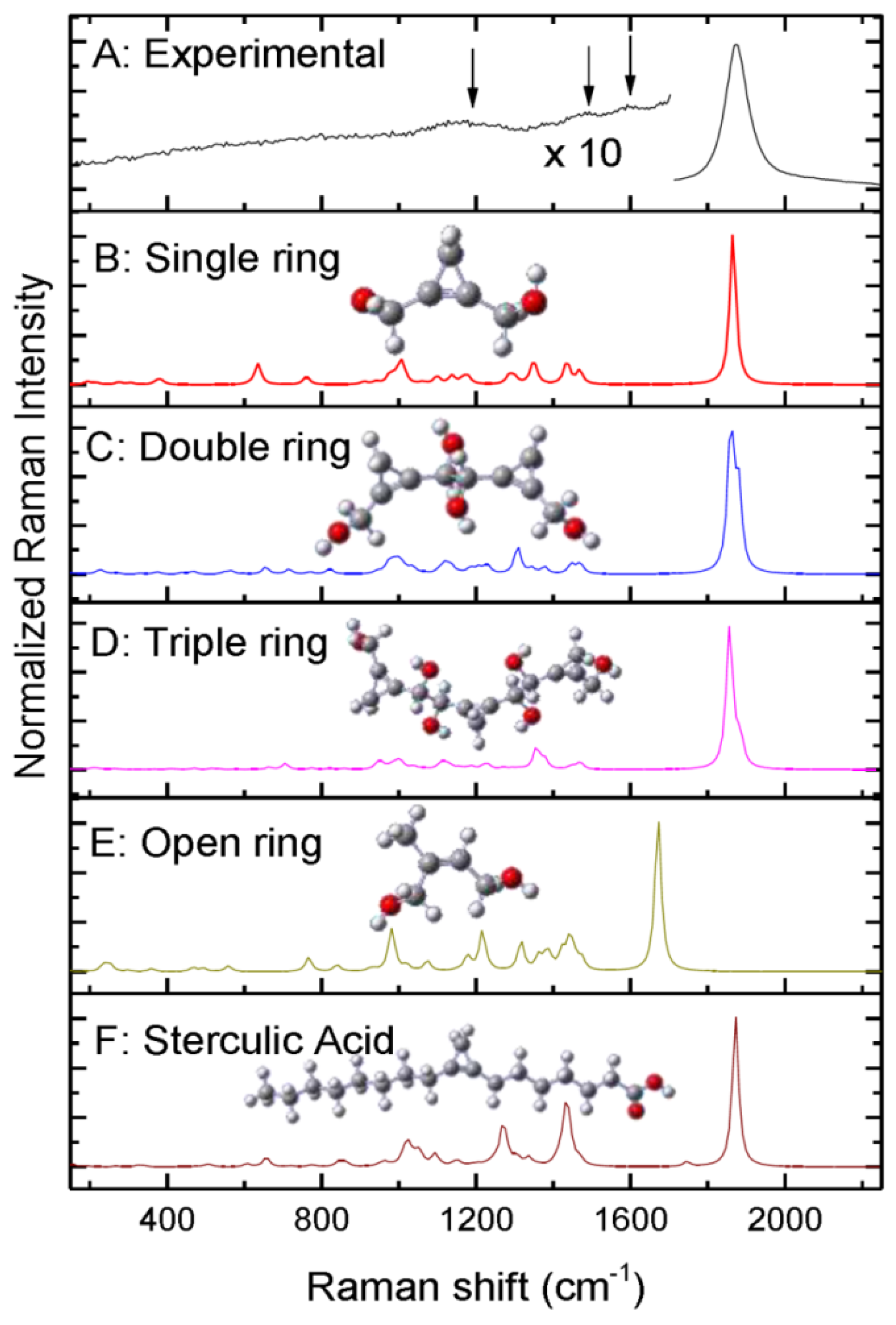 Materials 13 02456 g003