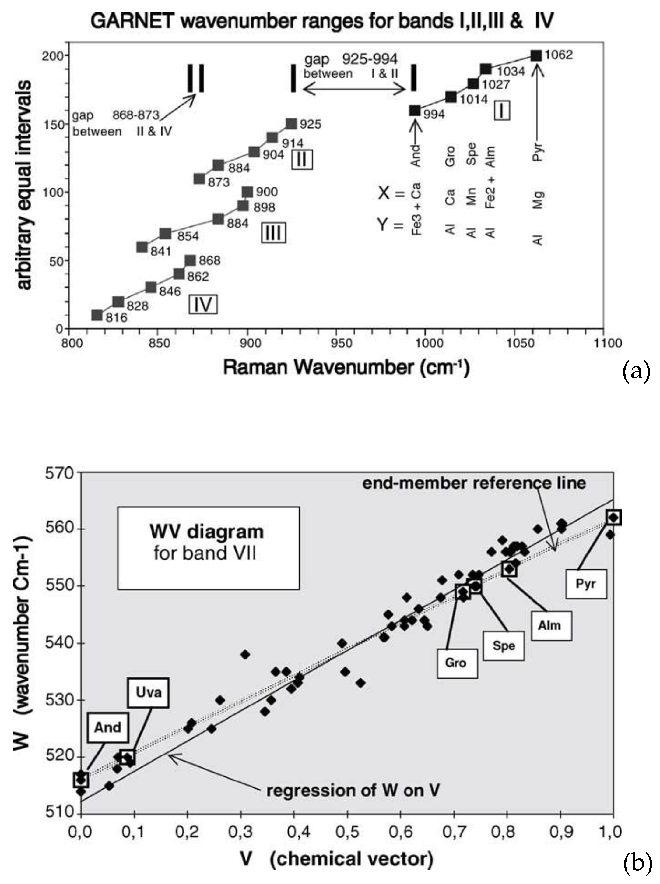 Materials 13 02456 g008