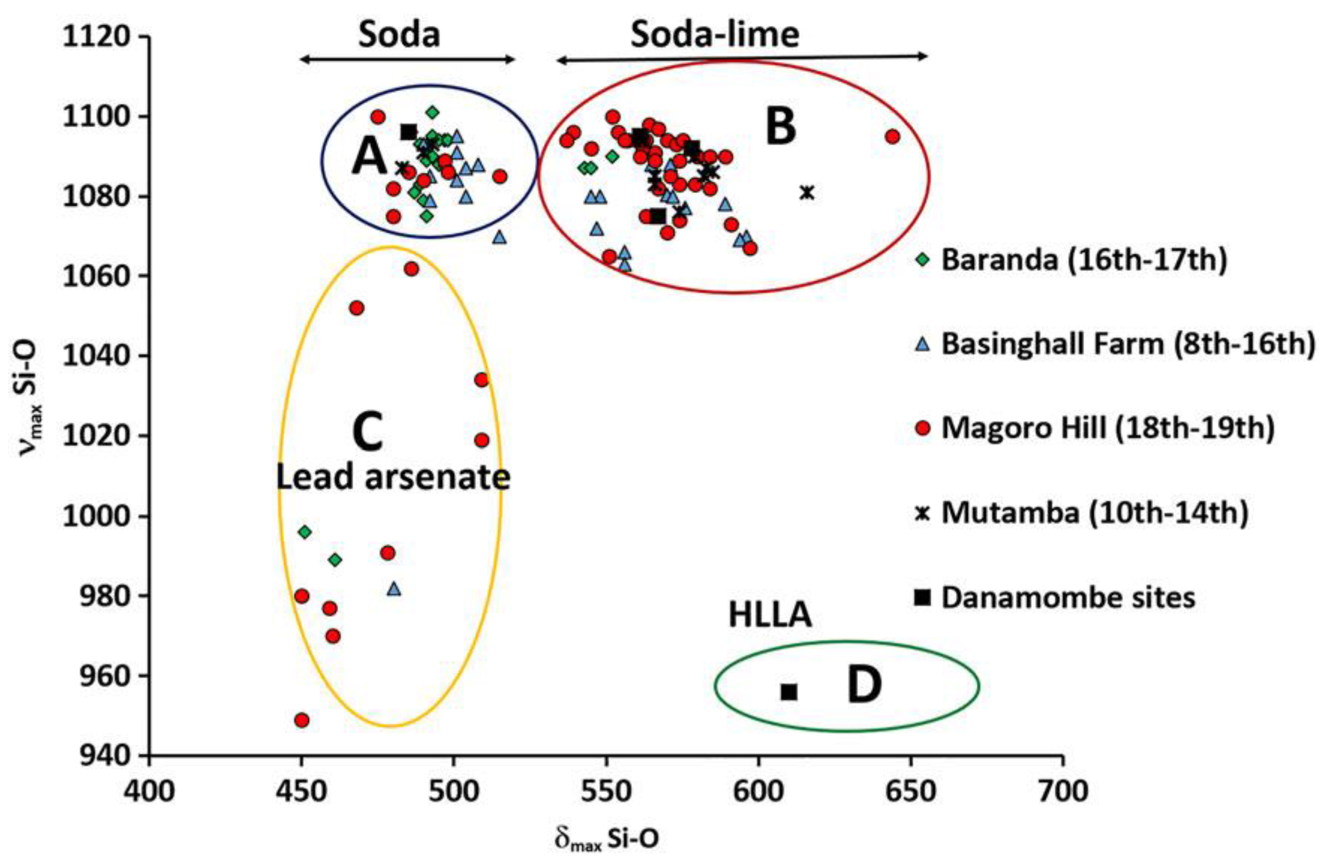 Materials 13 02456 g009