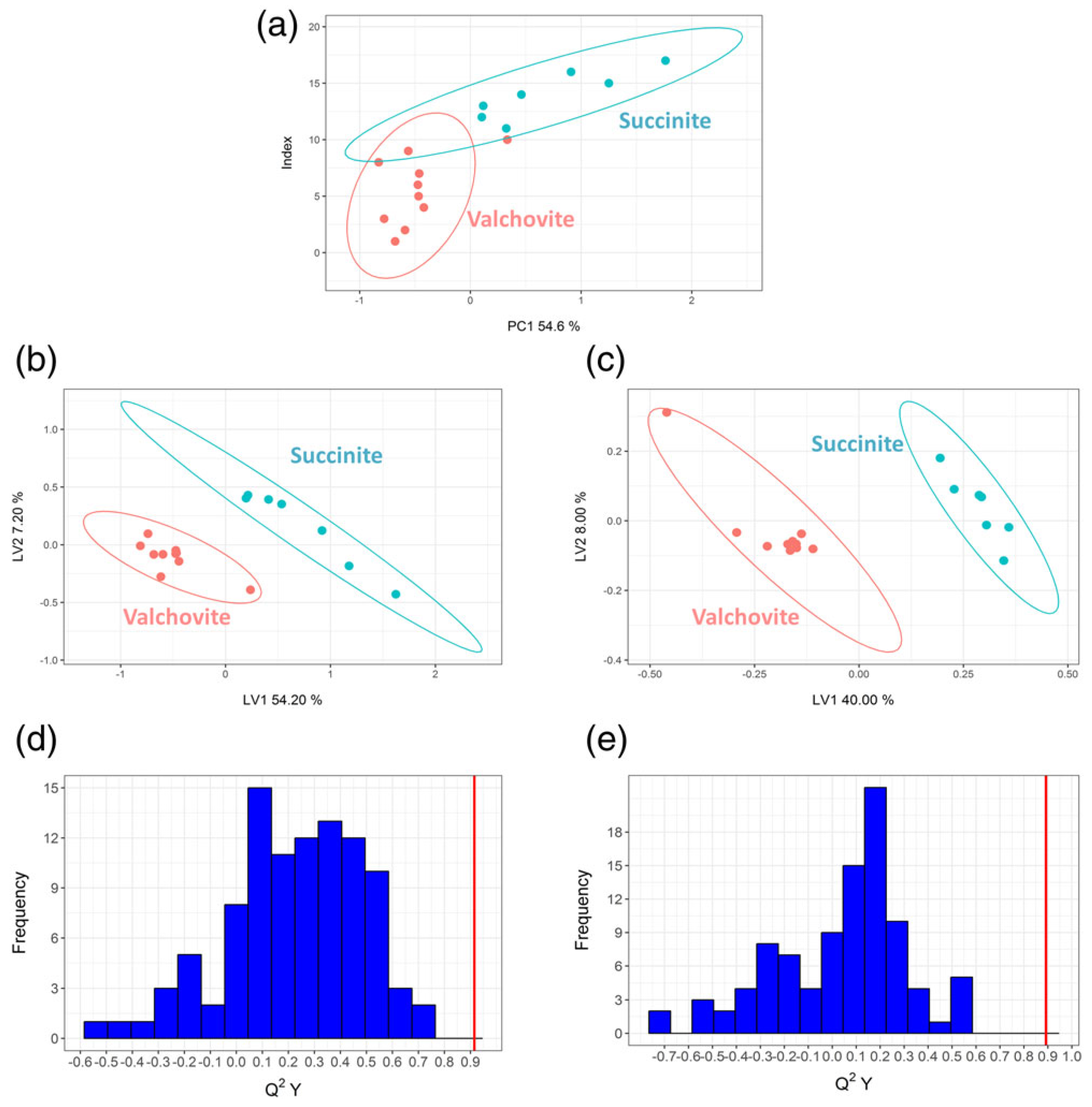 Materials 13 02456 g010