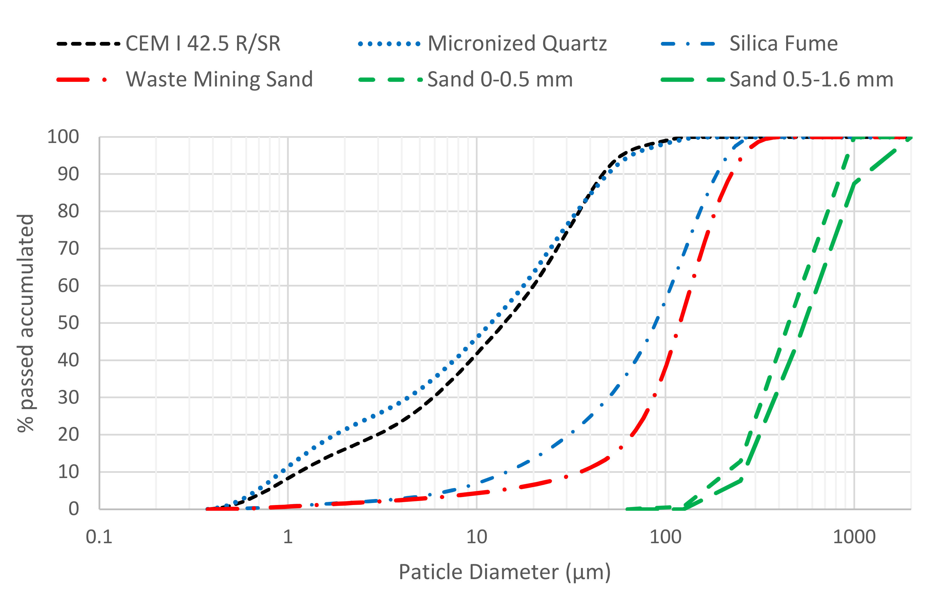 Materials 13 02457 g002 Materials 13 02457 g002