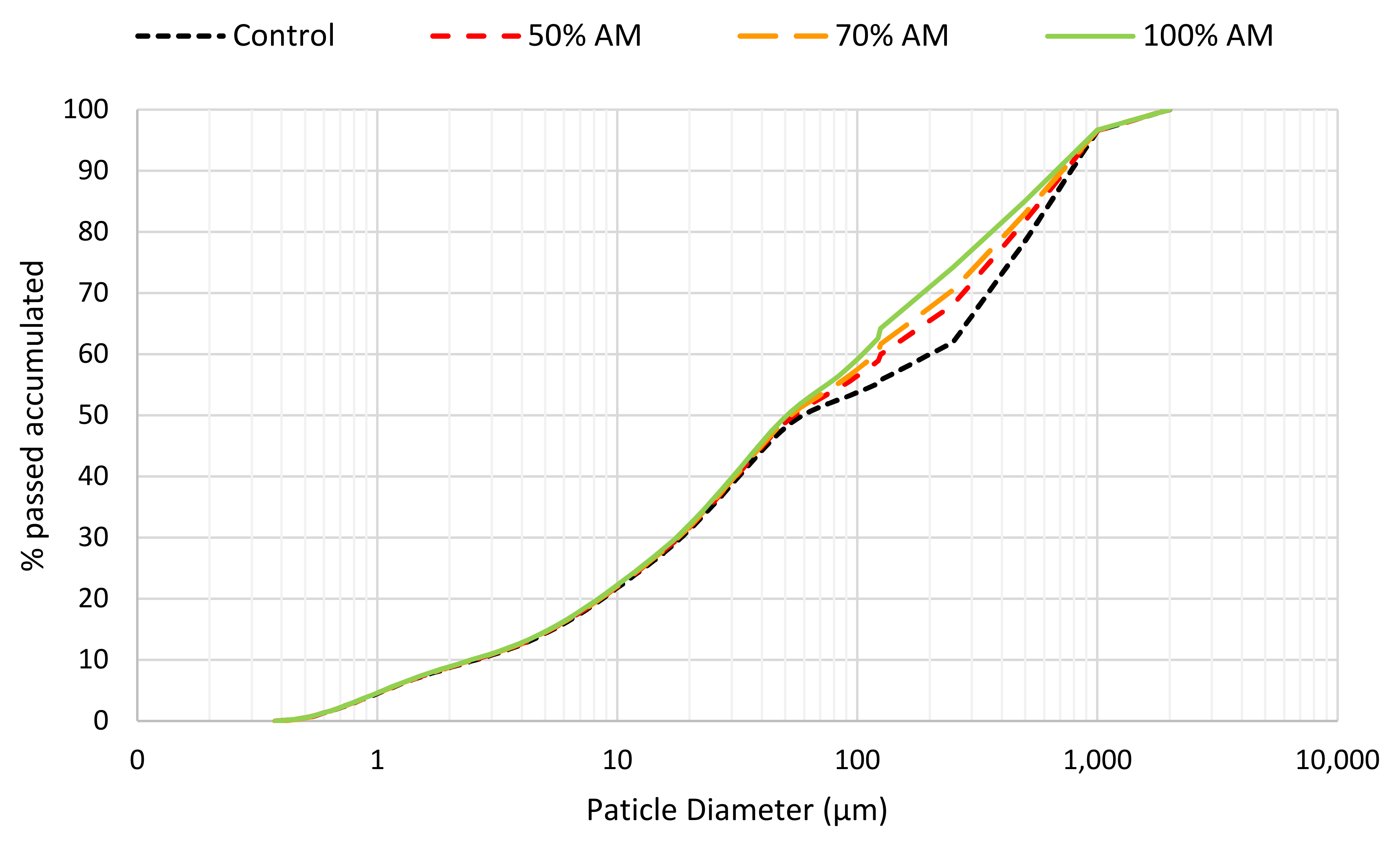 Materials 13 02457 g003 Materials 13 02457 g003