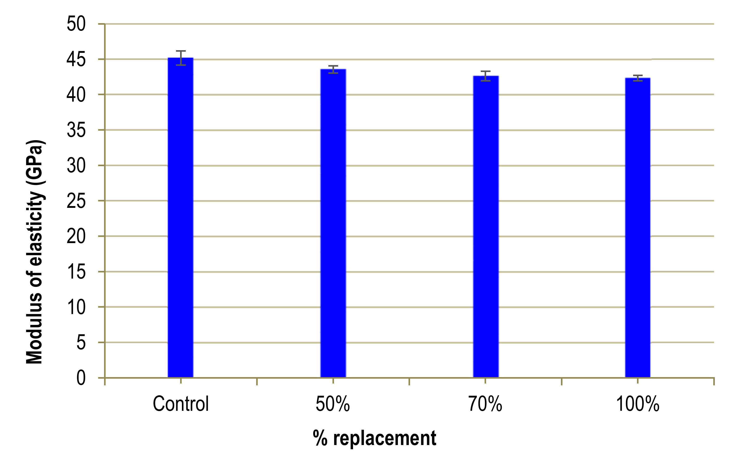 Materials 13 02457 g007 Materials 13 02457 g007