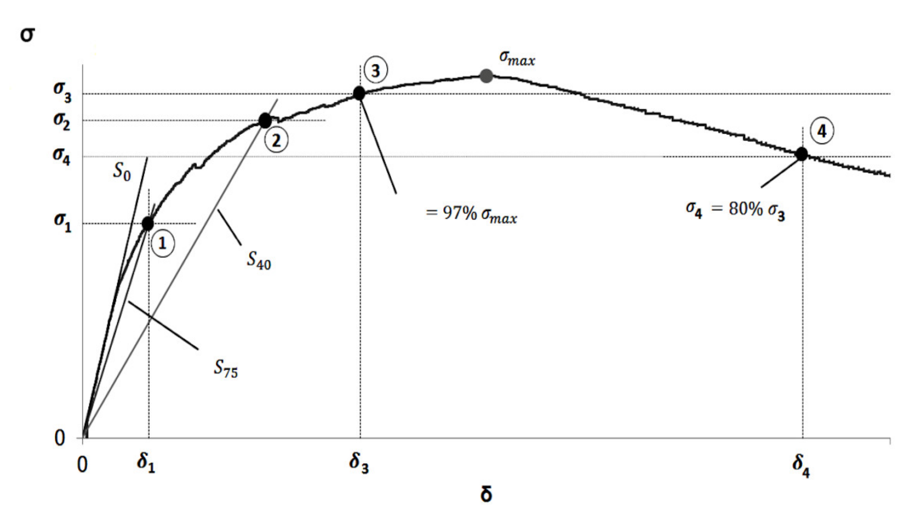 Materials 13 02457 g009 Materials 13 02457 g009