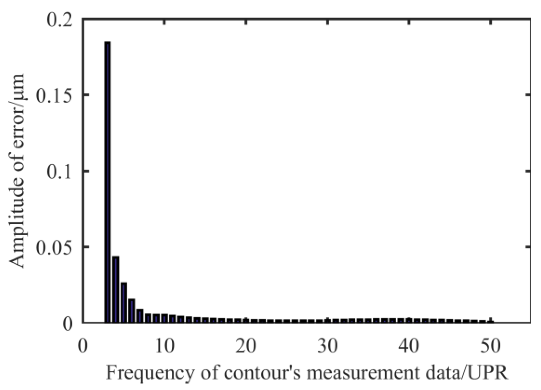 Materials 13 02458 g004 Materials 13 02458 g004