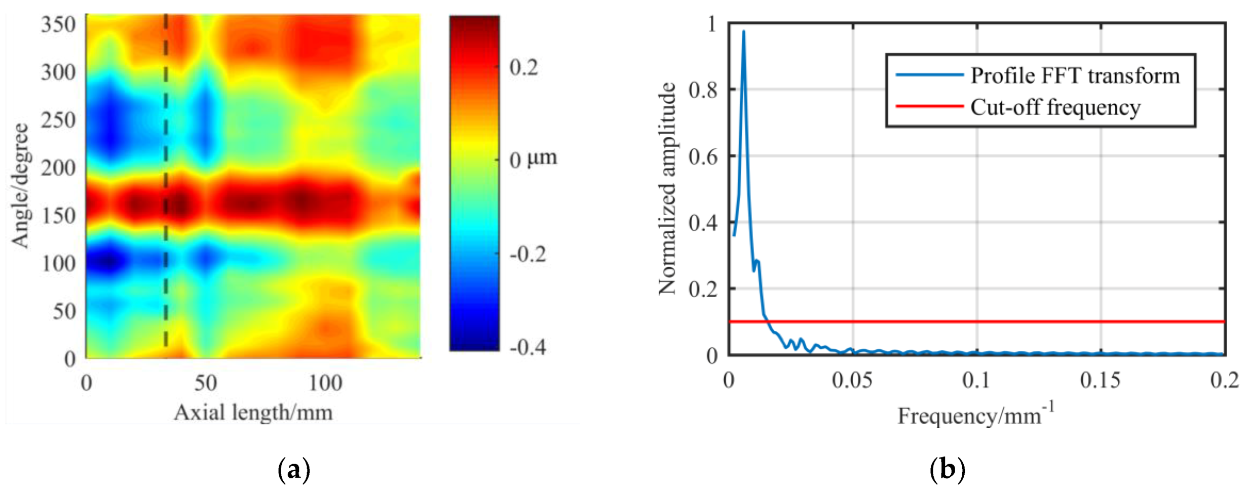 Materials 13 02458 g009 Materials 13 02458 g009