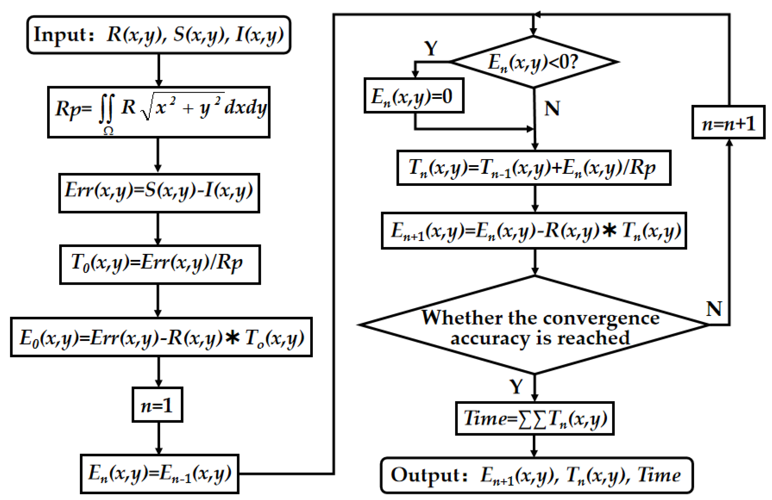 Materials 13 02458 g010 Materials 13 02458 g010