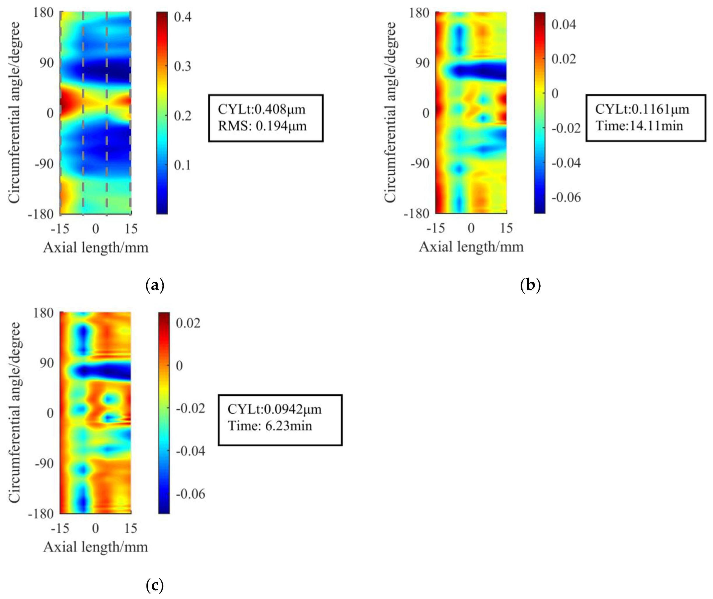 Materials 13 02458 g011 Materials 13 02458 g011