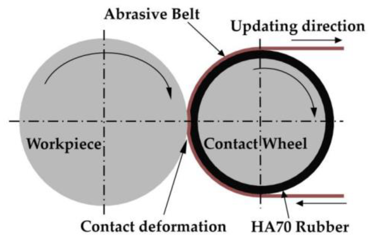 Materials 13 02458 g014 Materials 13 02458 g014