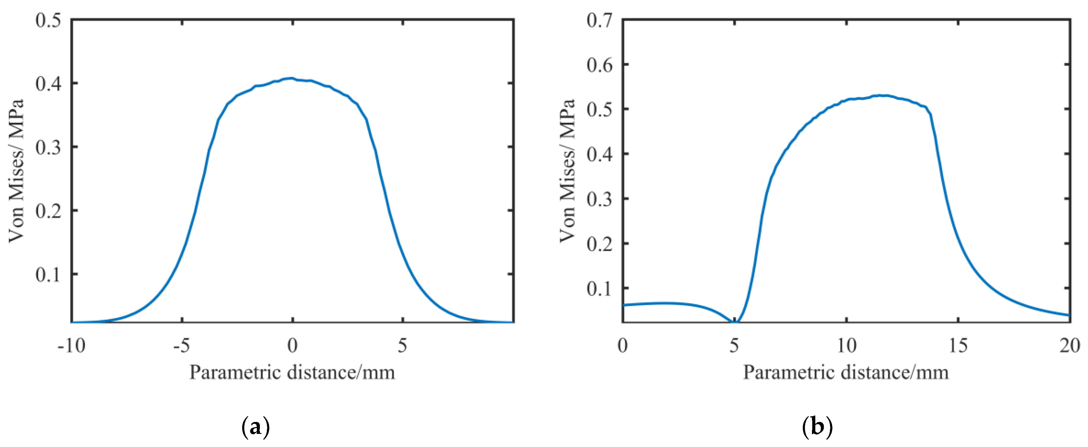 Materials 13 02458 g015 Materials 13 02458 g015