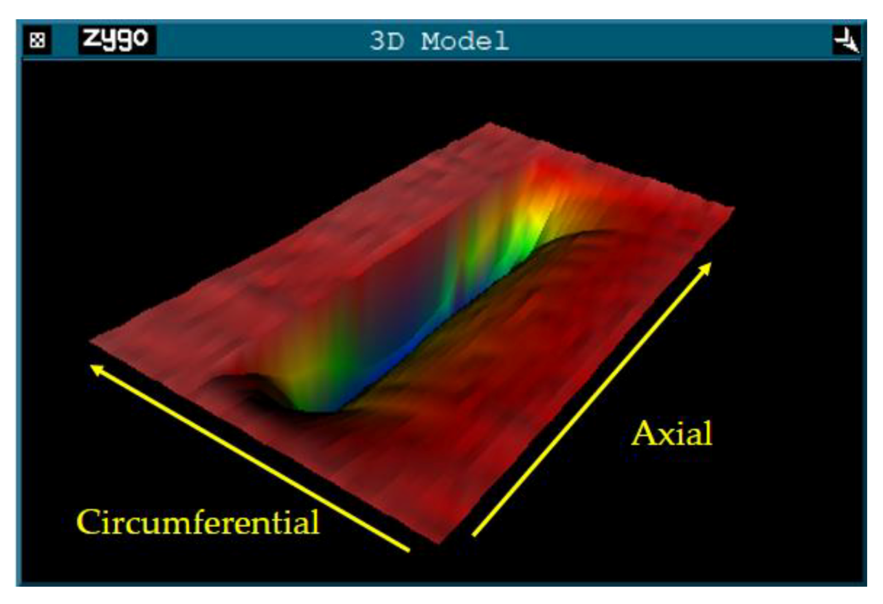 Materials 13 02458 g018 Materials 13 02458 g018