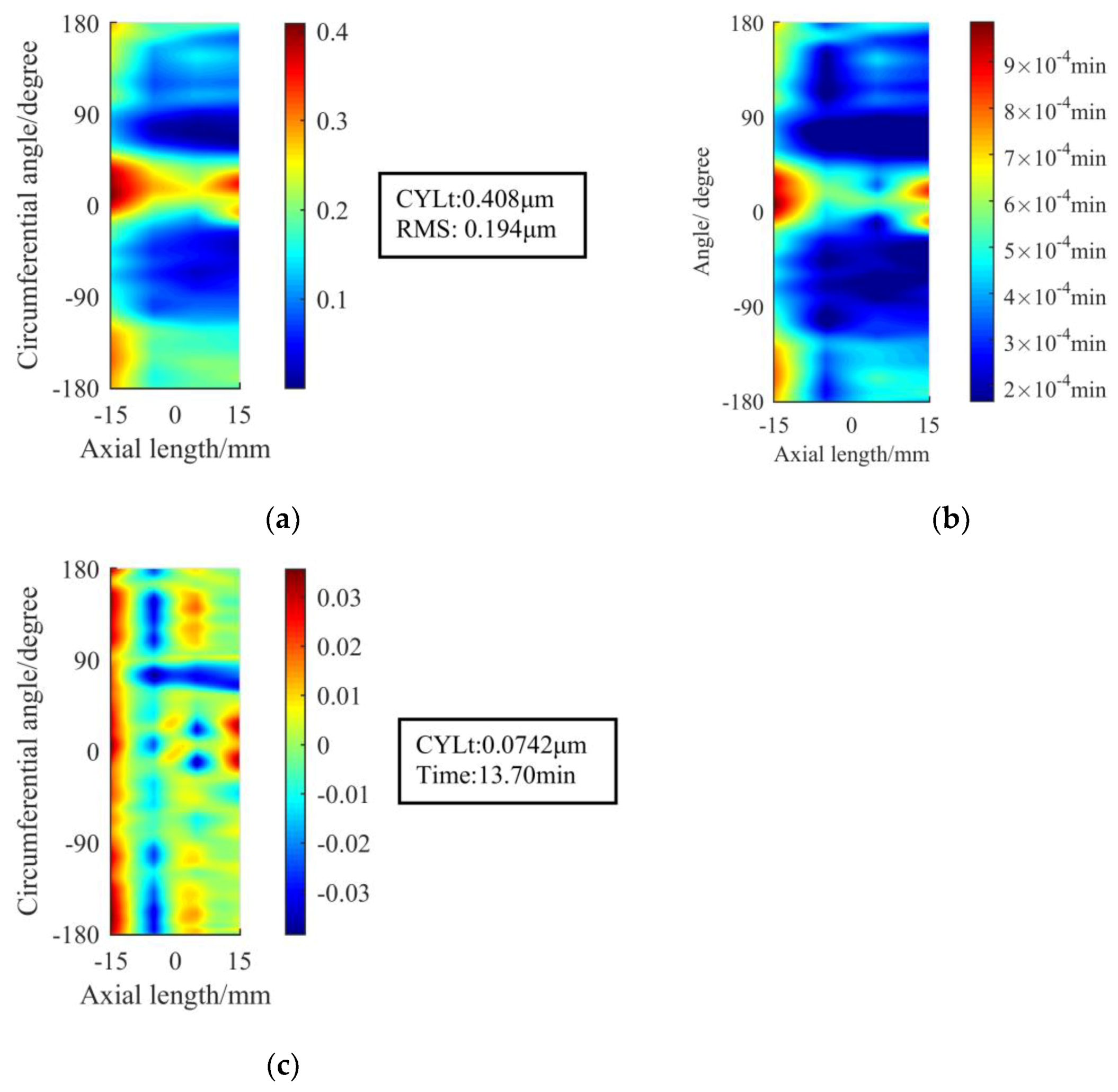 Materials 13 02458 g020 Materials 13 02458 g020