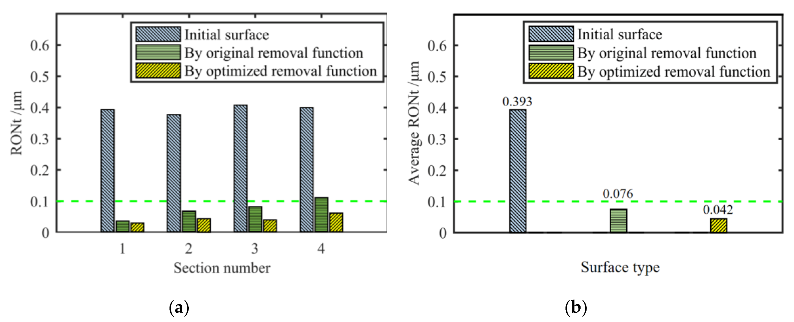 Materials 13 02458 g021 Materials 13 02458 g021