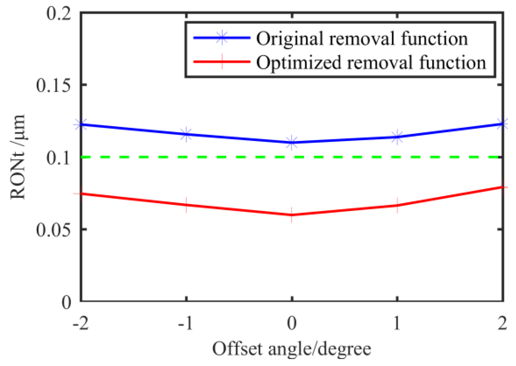 Materials 13 02458 g022 Materials 13 02458 g022