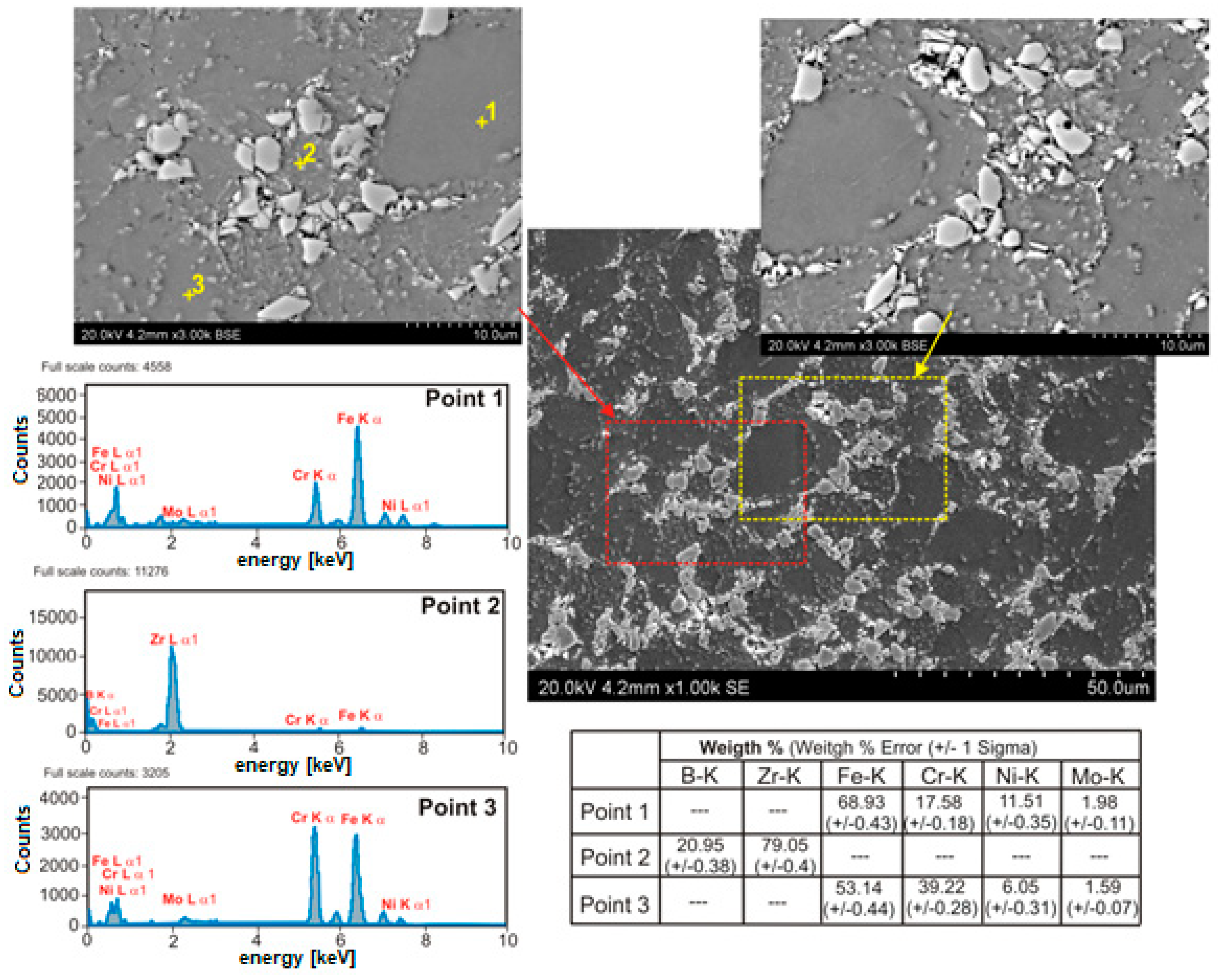 Materials 13 02459 g005 Materials 13 02459 g005