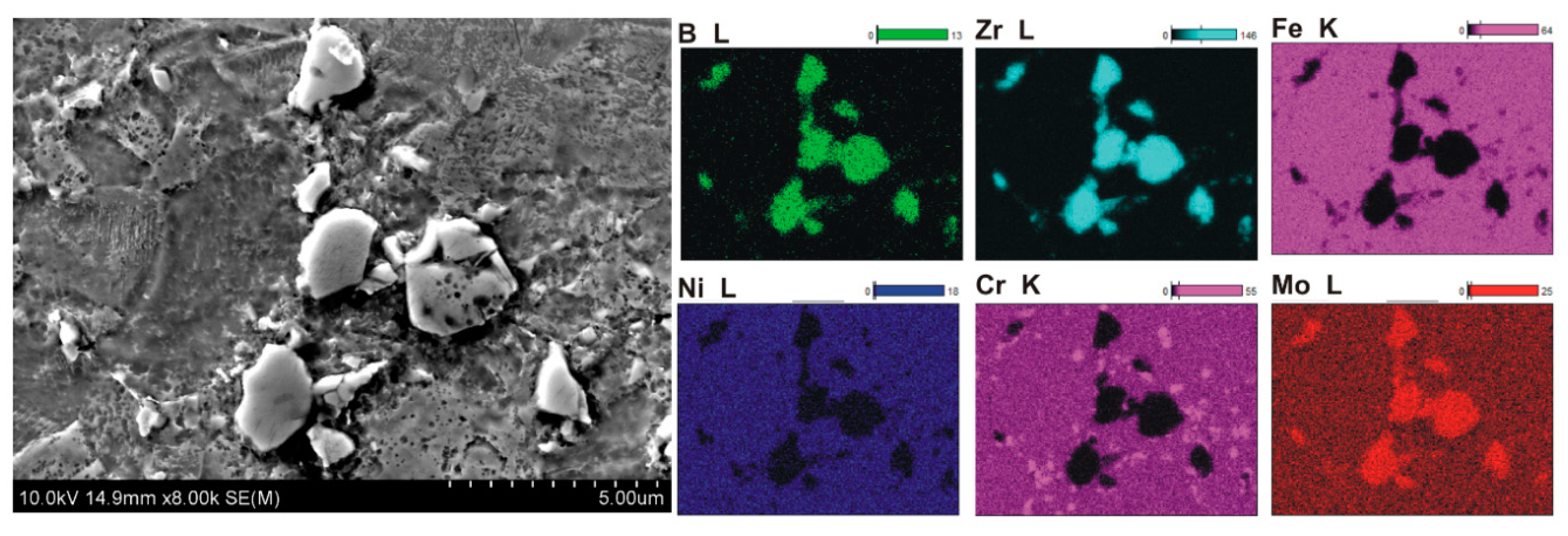 Materials 13 02459 g006 Materials 13 02459 g006