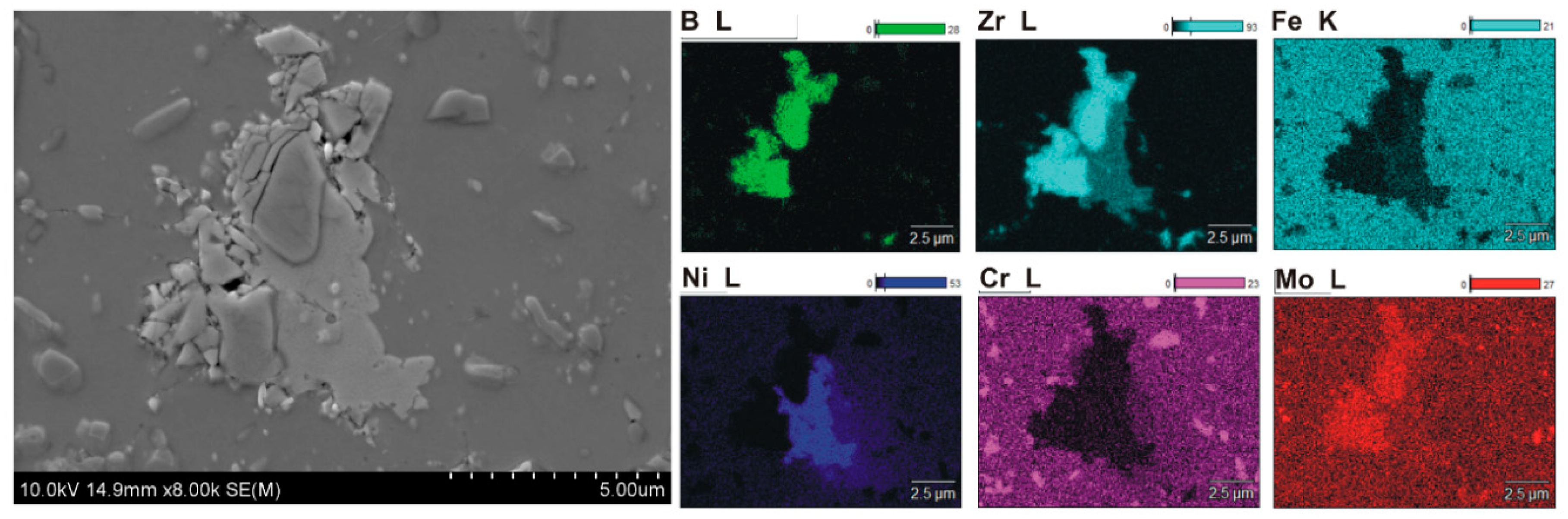 Materials 13 02459 g008 Materials 13 02459 g008