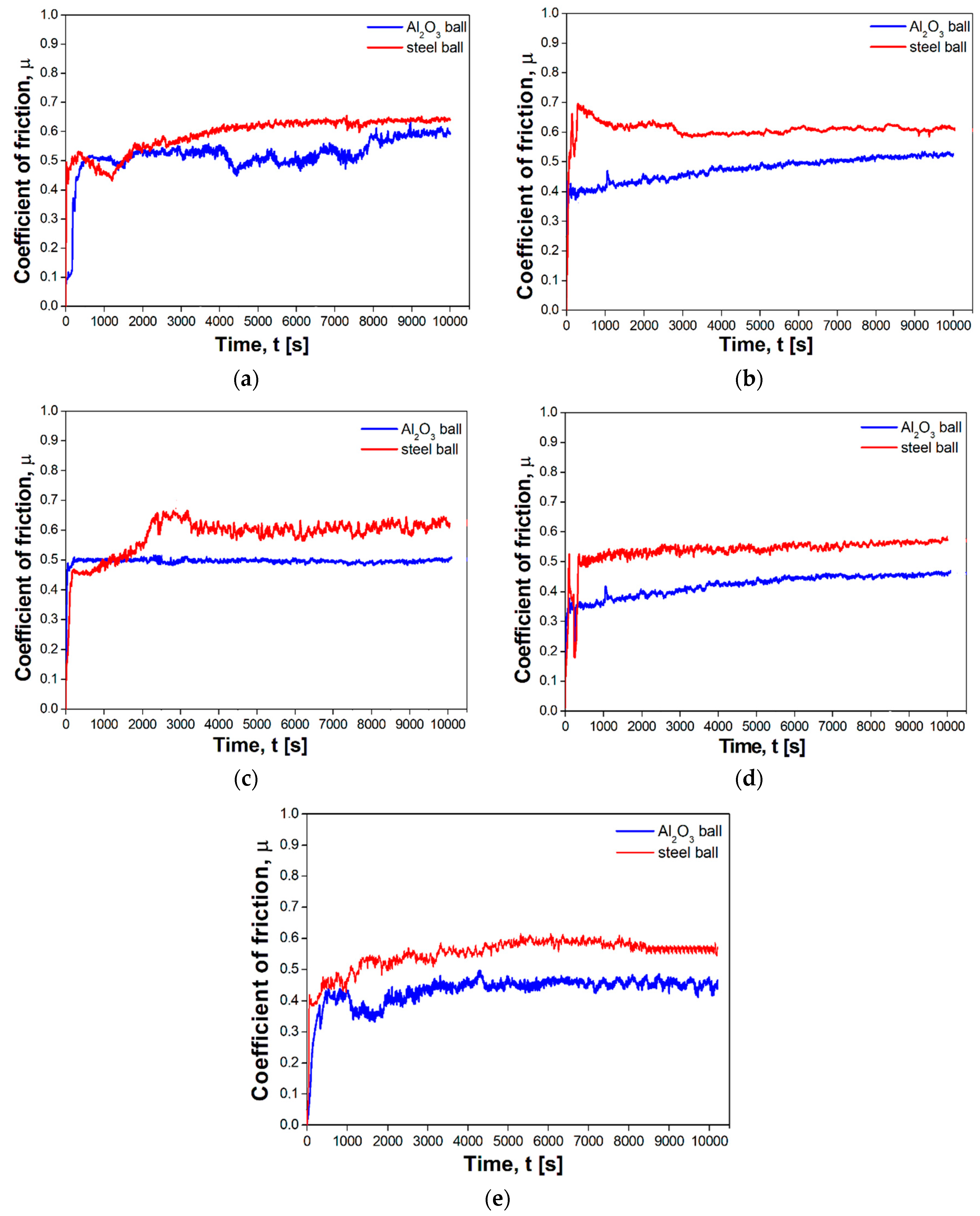 Materials 13 02459 g011 Materials 13 02459 g011