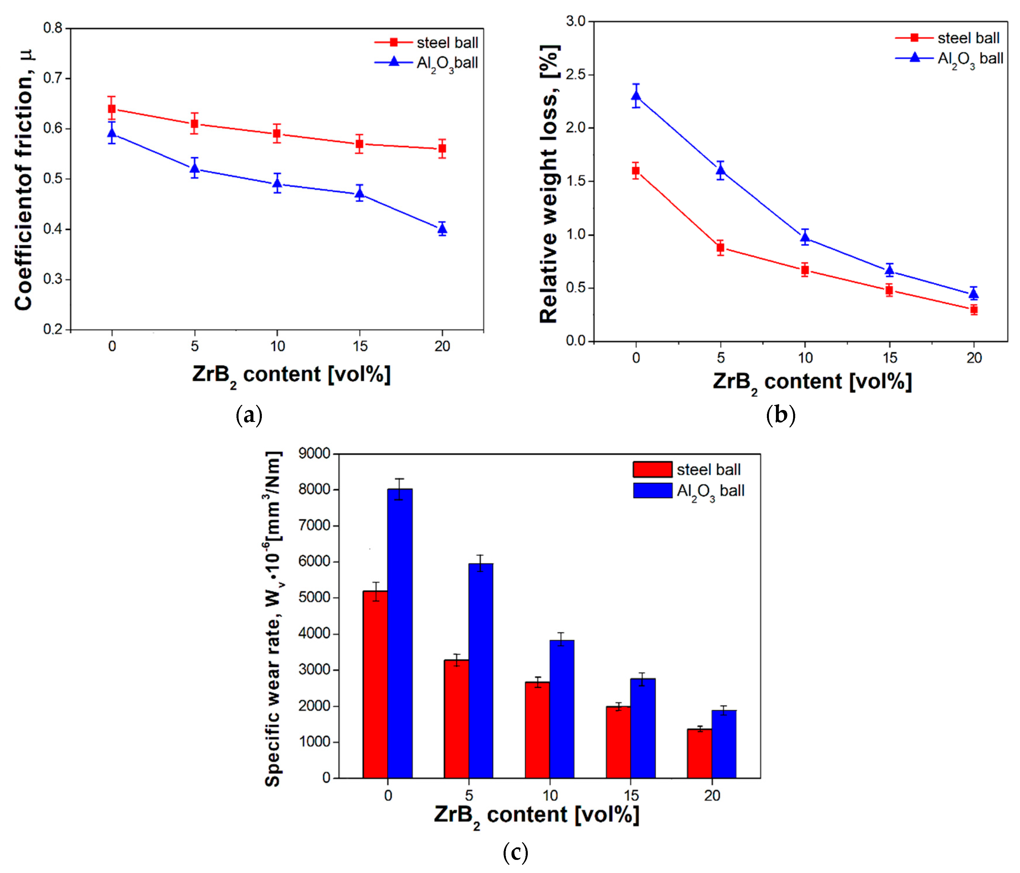 Materials 13 02459 g012 Materials 13 02459 g012