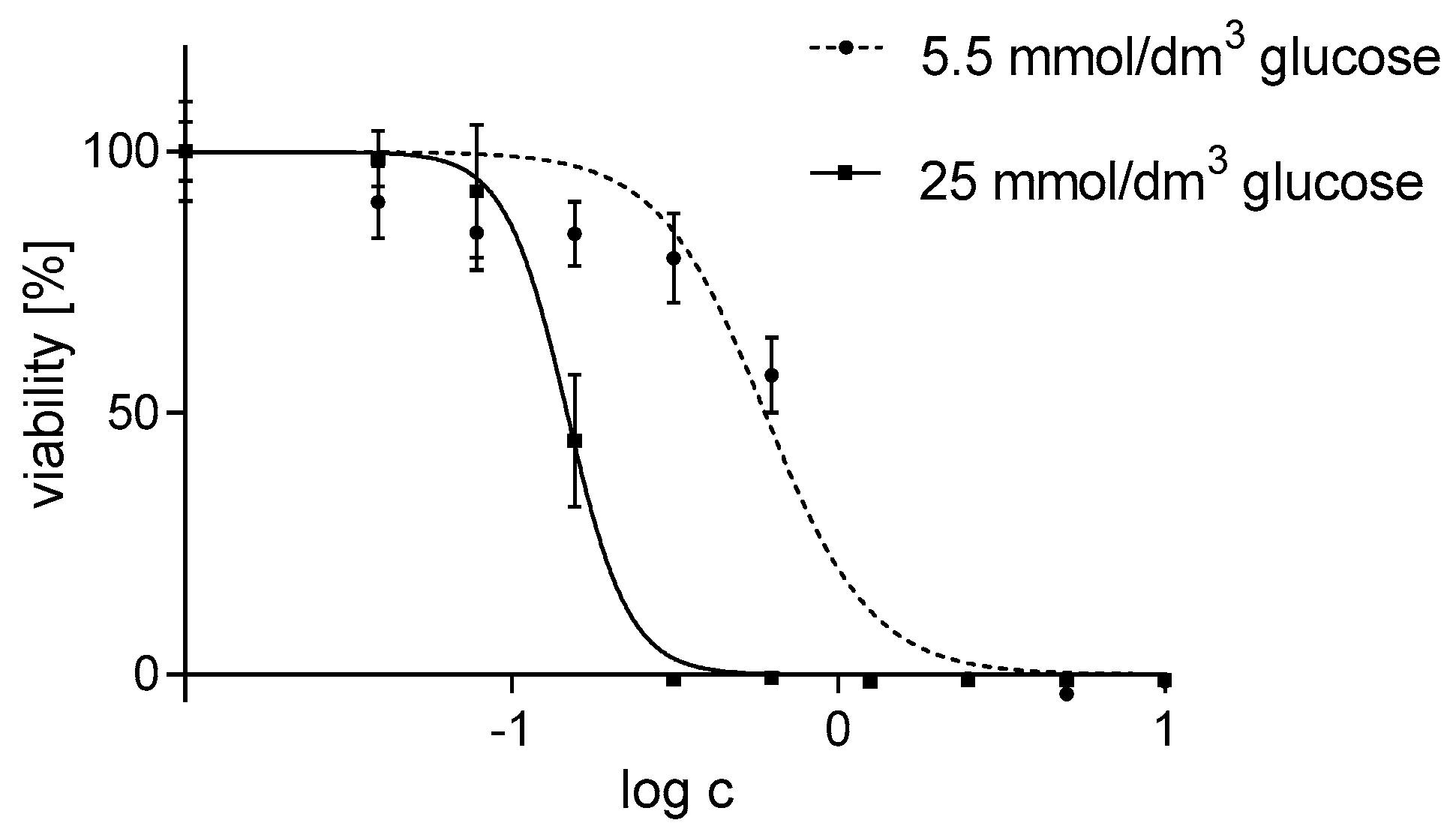 Materials 13 02460 g001