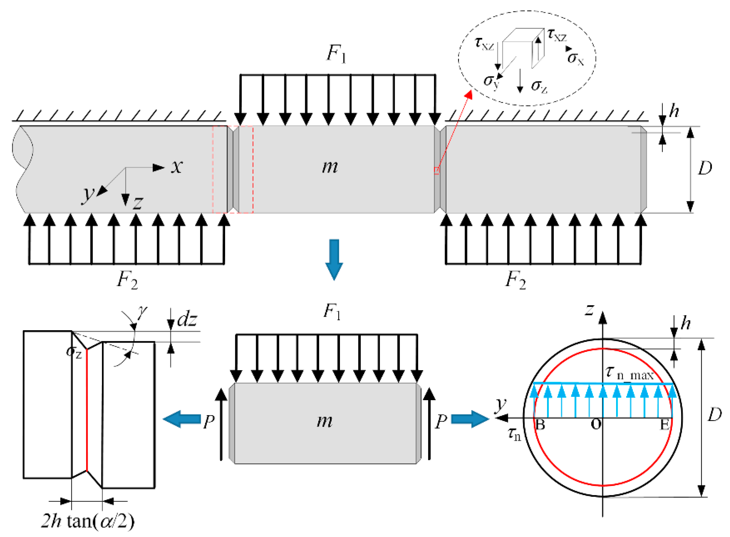 Materials 13 02461 g002