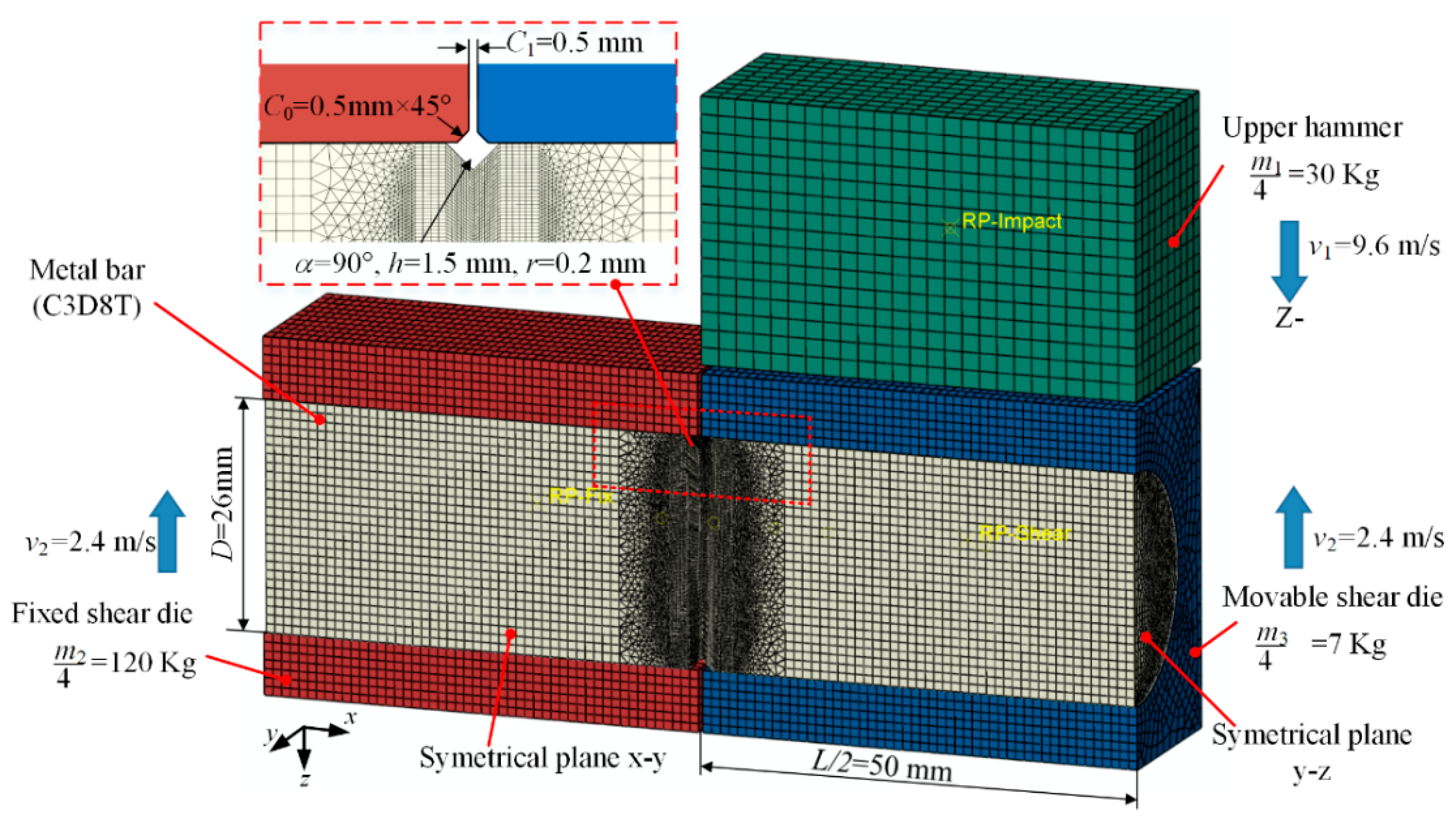 Materials 13 02461 g006